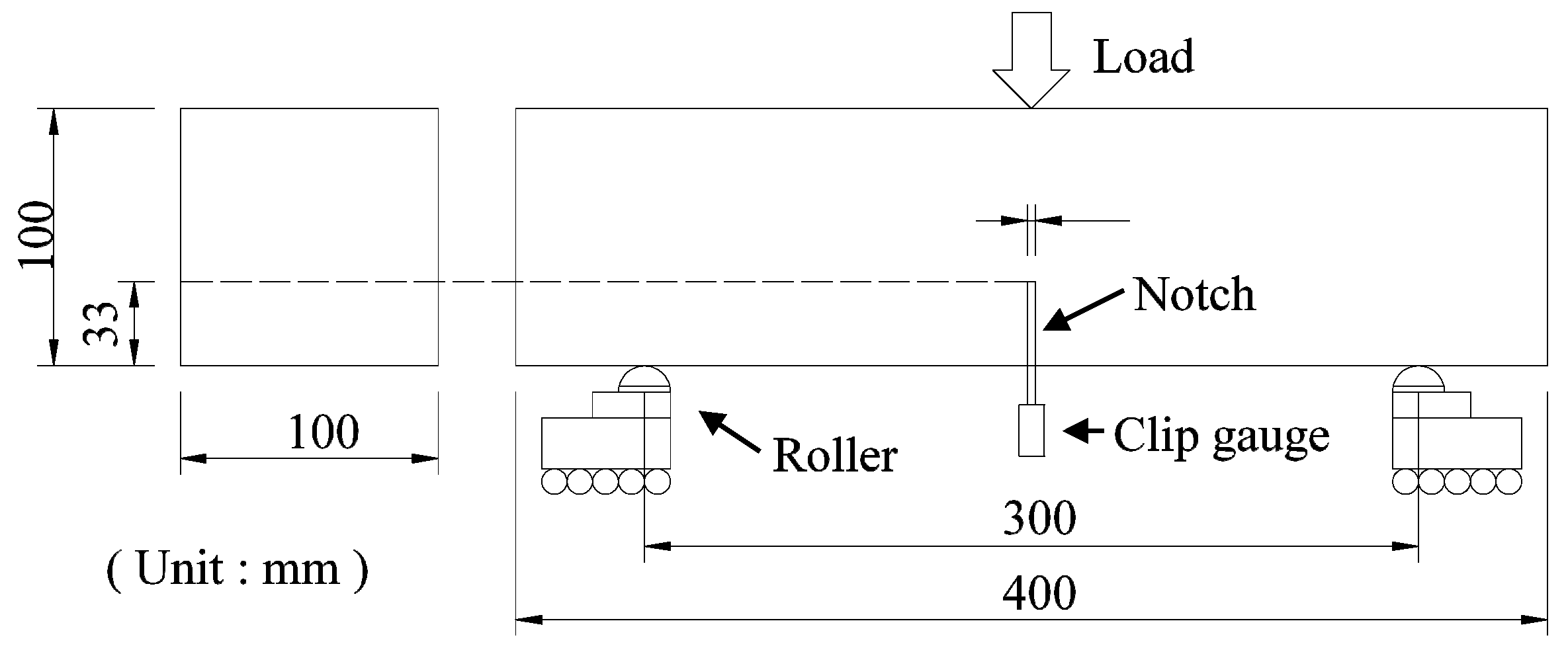 Applsci 09 01537 g001