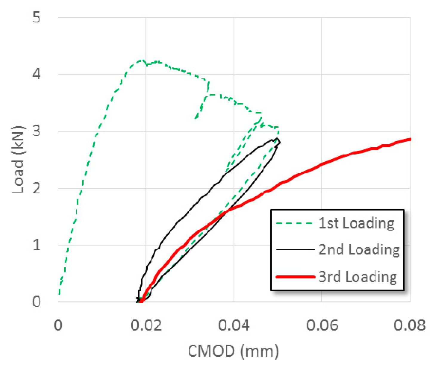 Applsci 09 01537 g002