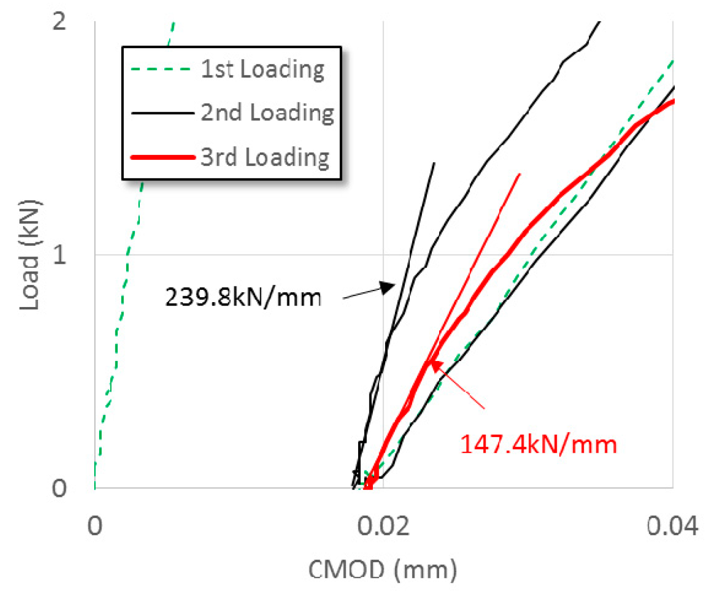 Applsci 09 01537 g003