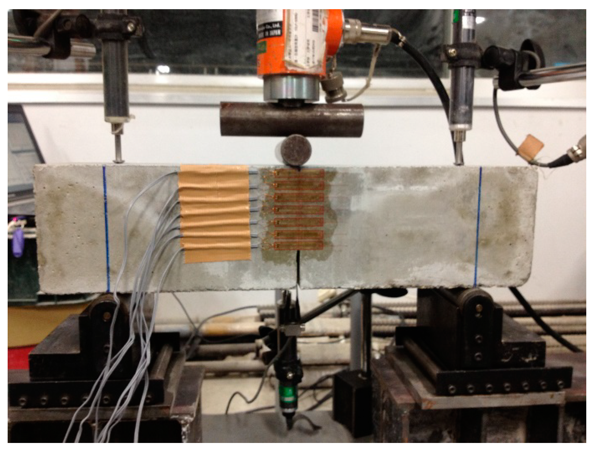 Applsci 09 01537 g004