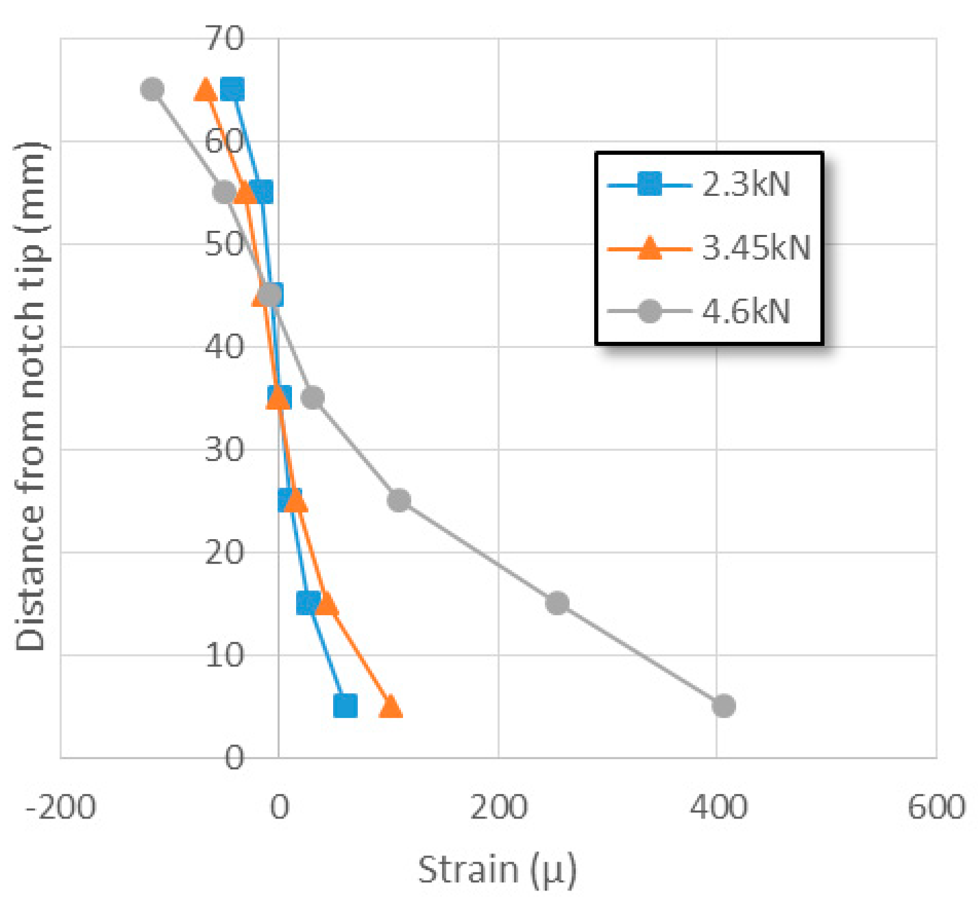 Applsci 09 01537 g005
