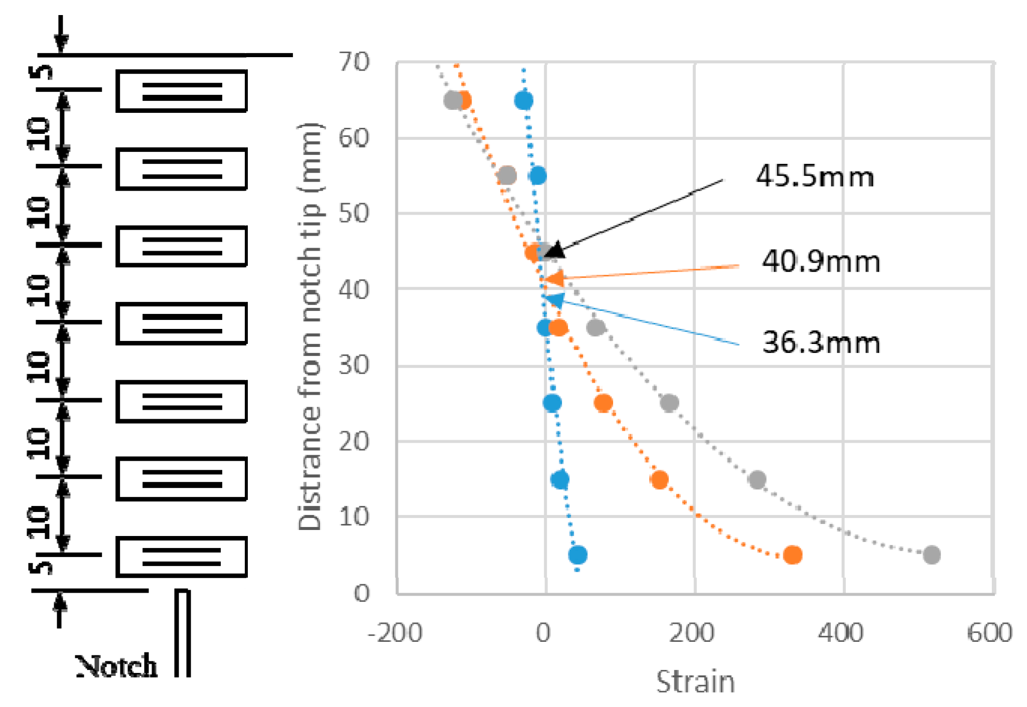 Applsci 09 01537 g006