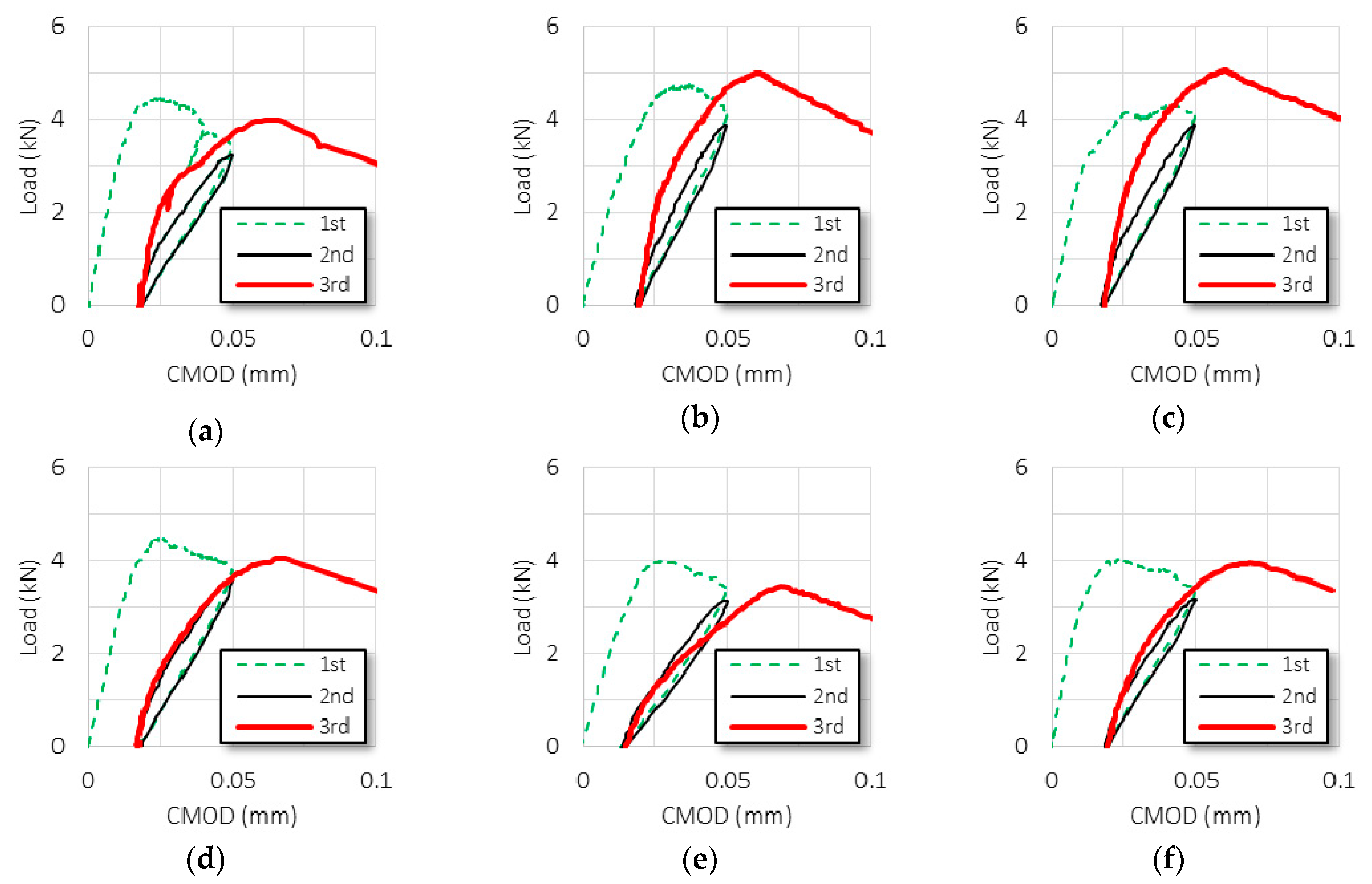 Applsci 09 01537 g007