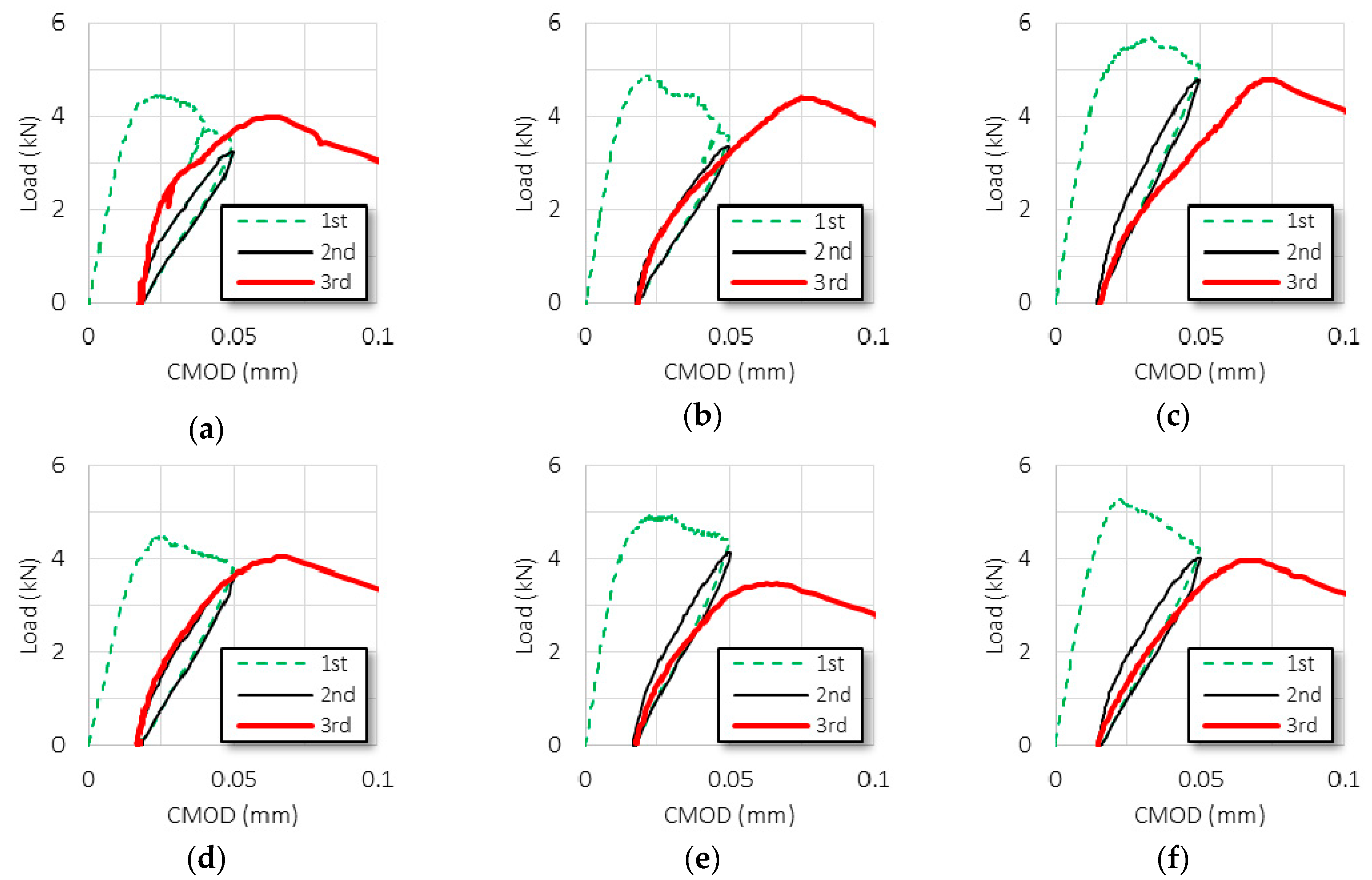 Applsci 09 01537 g008