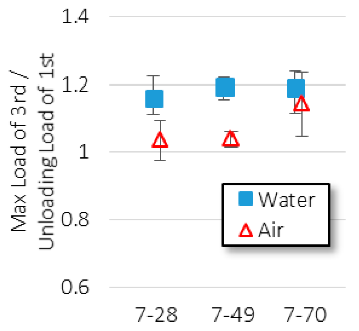 Applsci 09 01537 g009