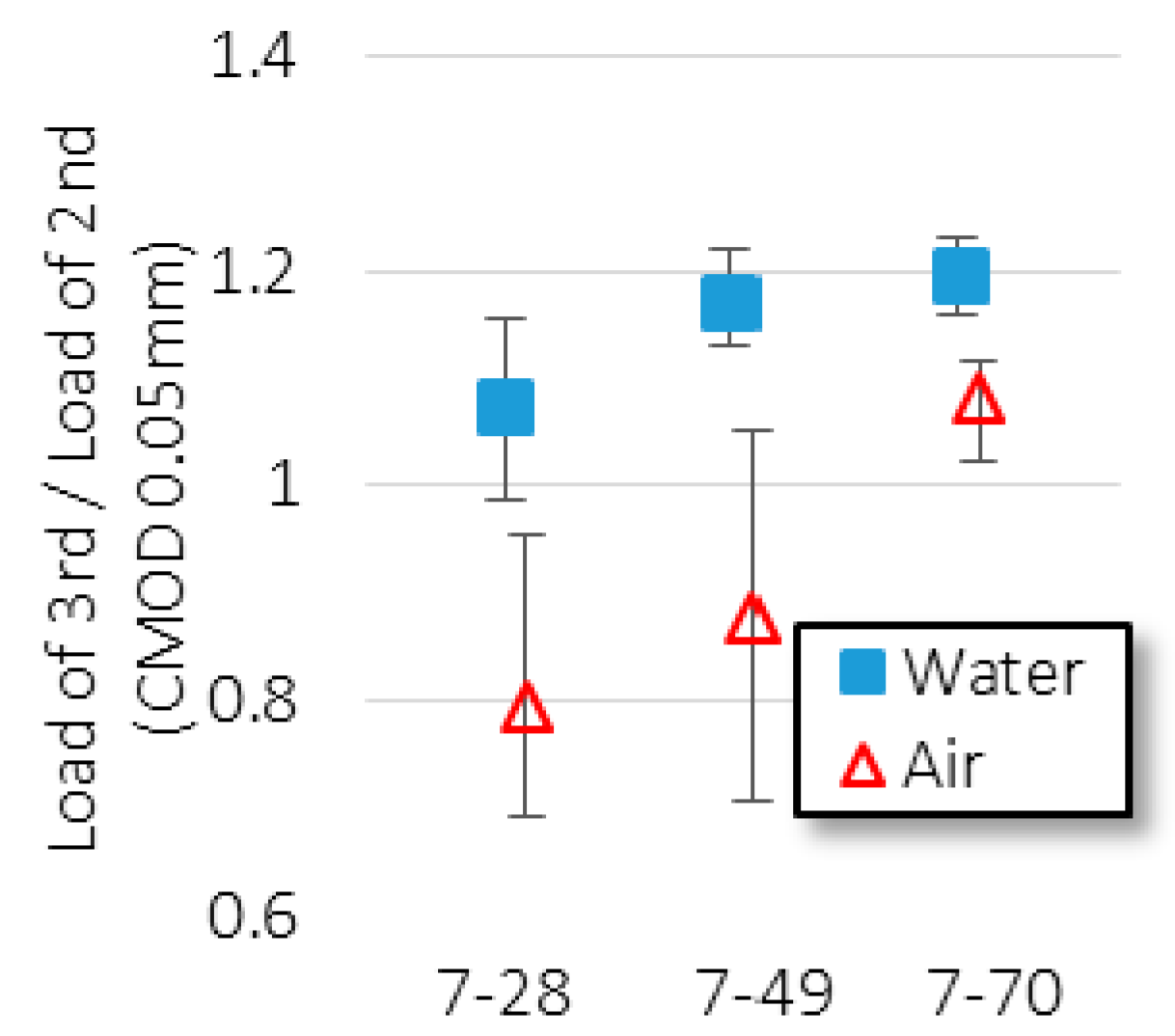 Applsci 09 01537 g010