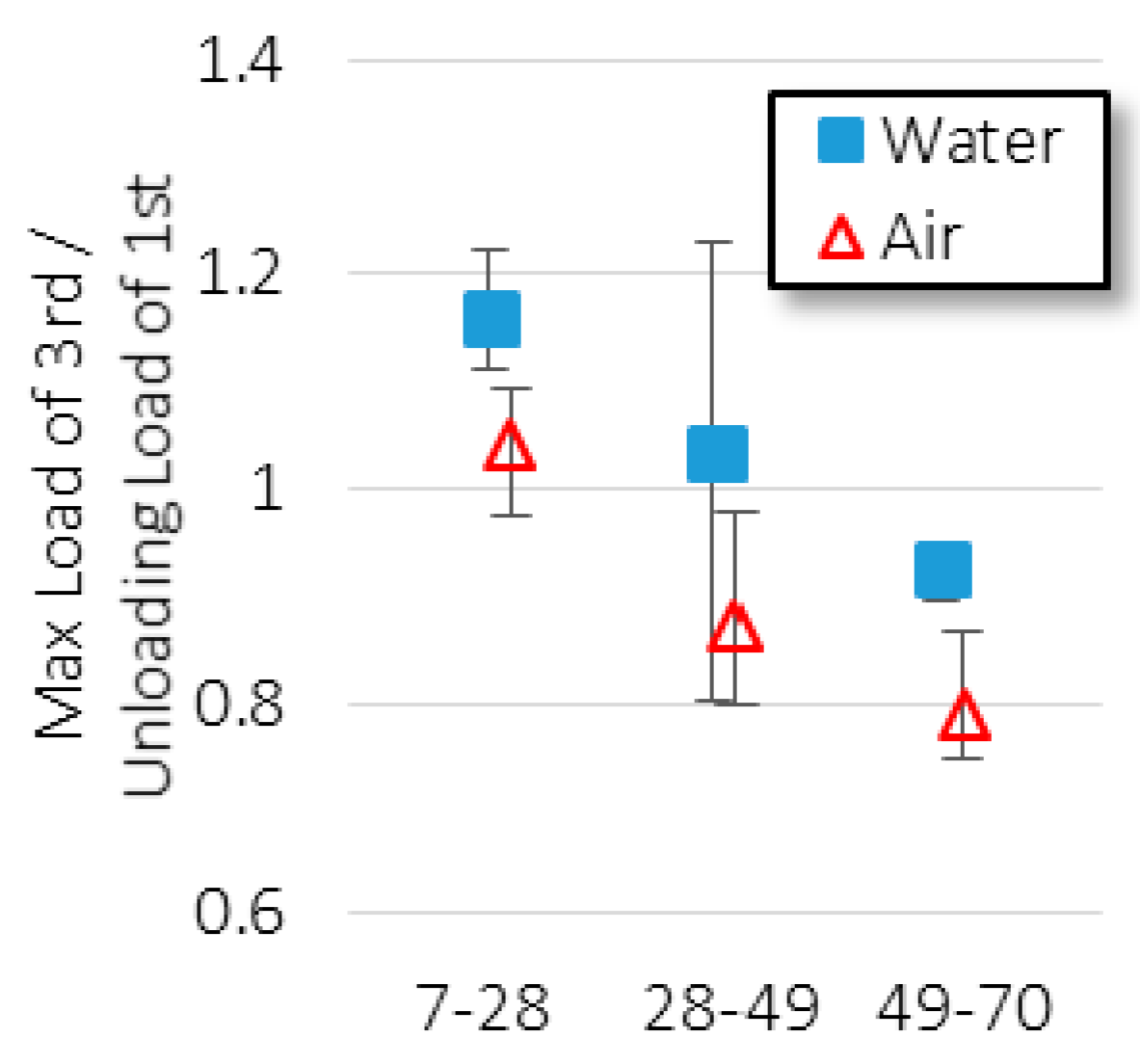Applsci 09 01537 g011