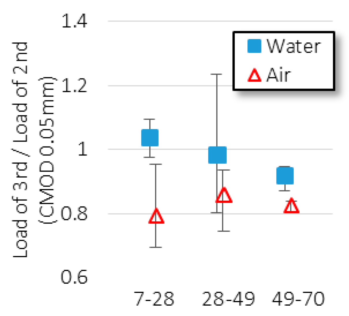 Applsci 09 01537 g012