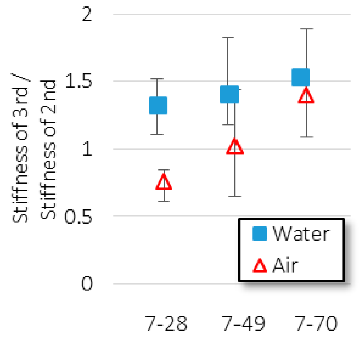 Applsci 09 01537 g013
