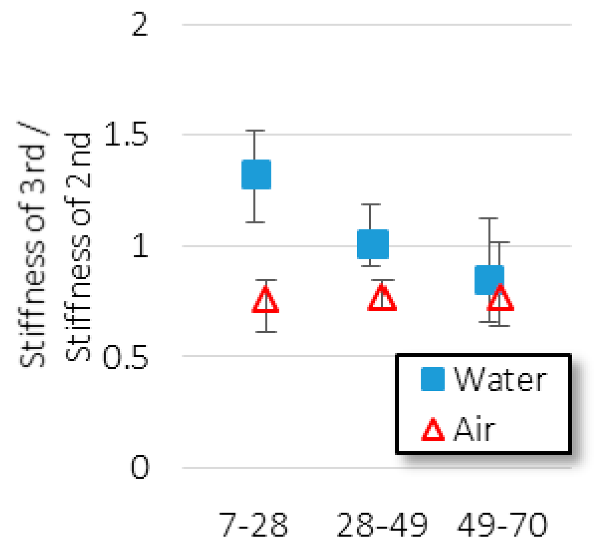 Applsci 09 01537 g014