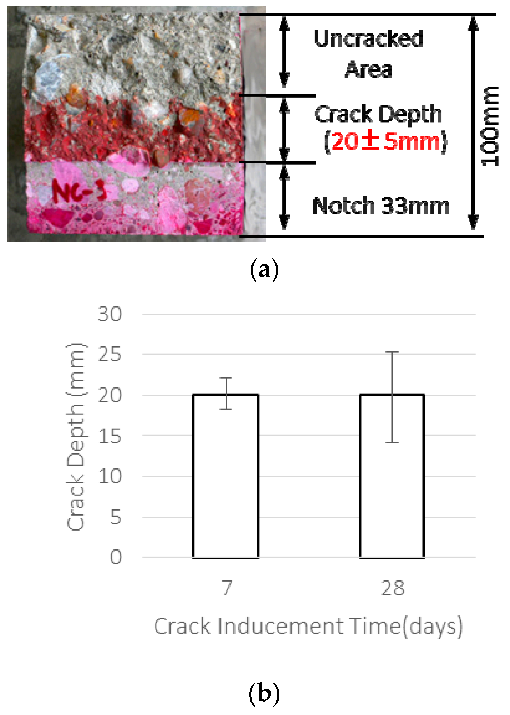 Applsci 09 01537 g015
