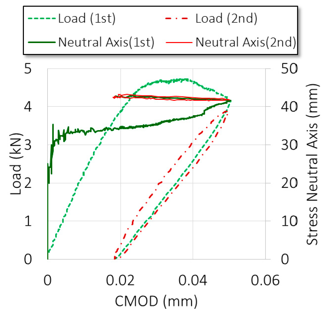 Applsci 09 01537 g016
