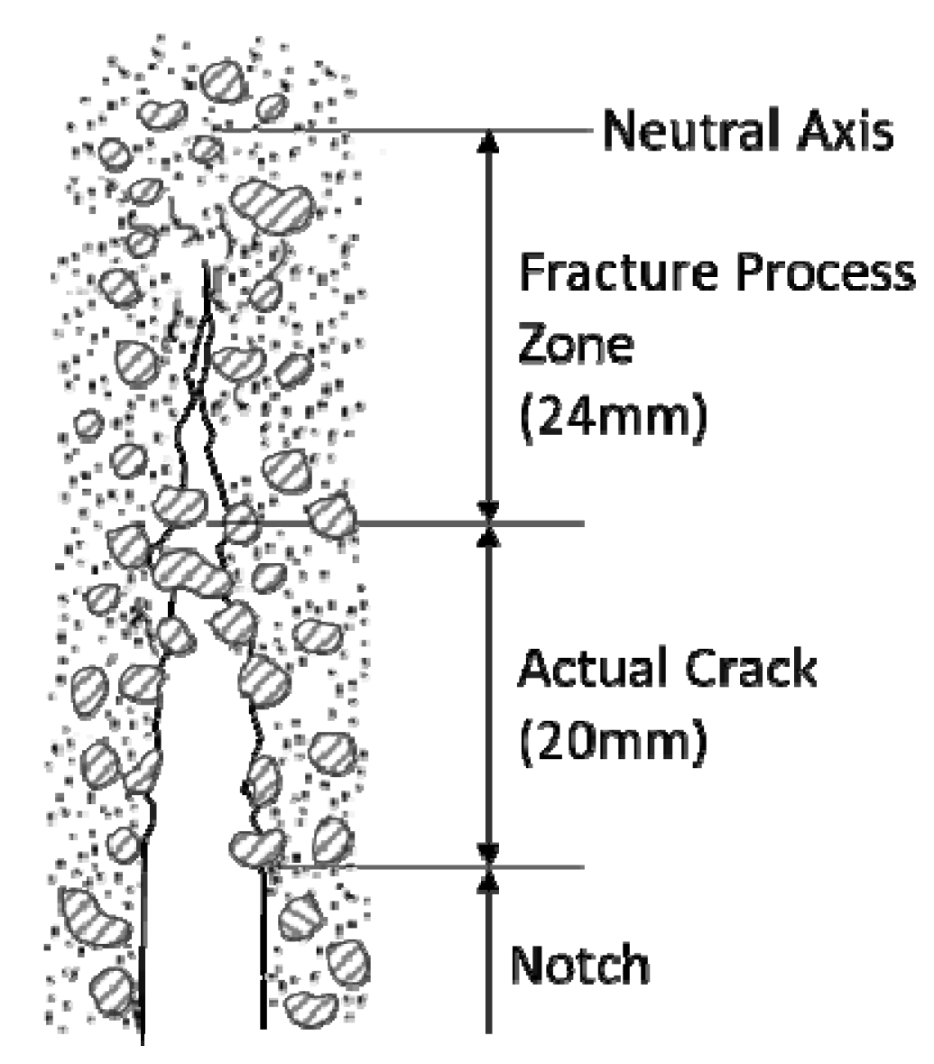 Applsci 09 01537 g017