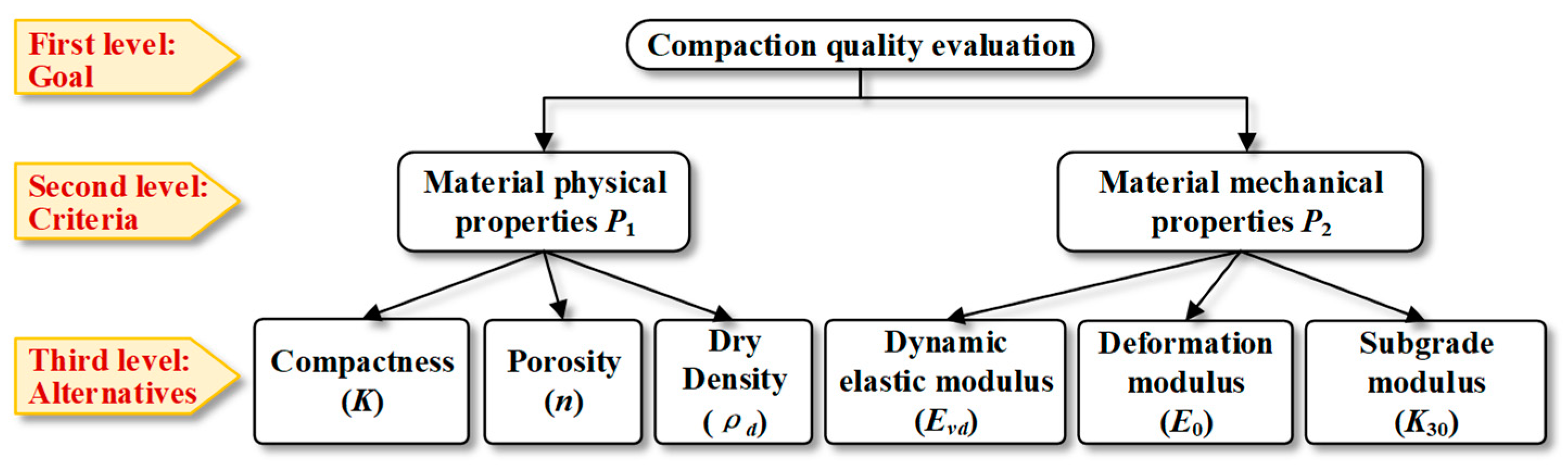Applsci 09 01543 g002