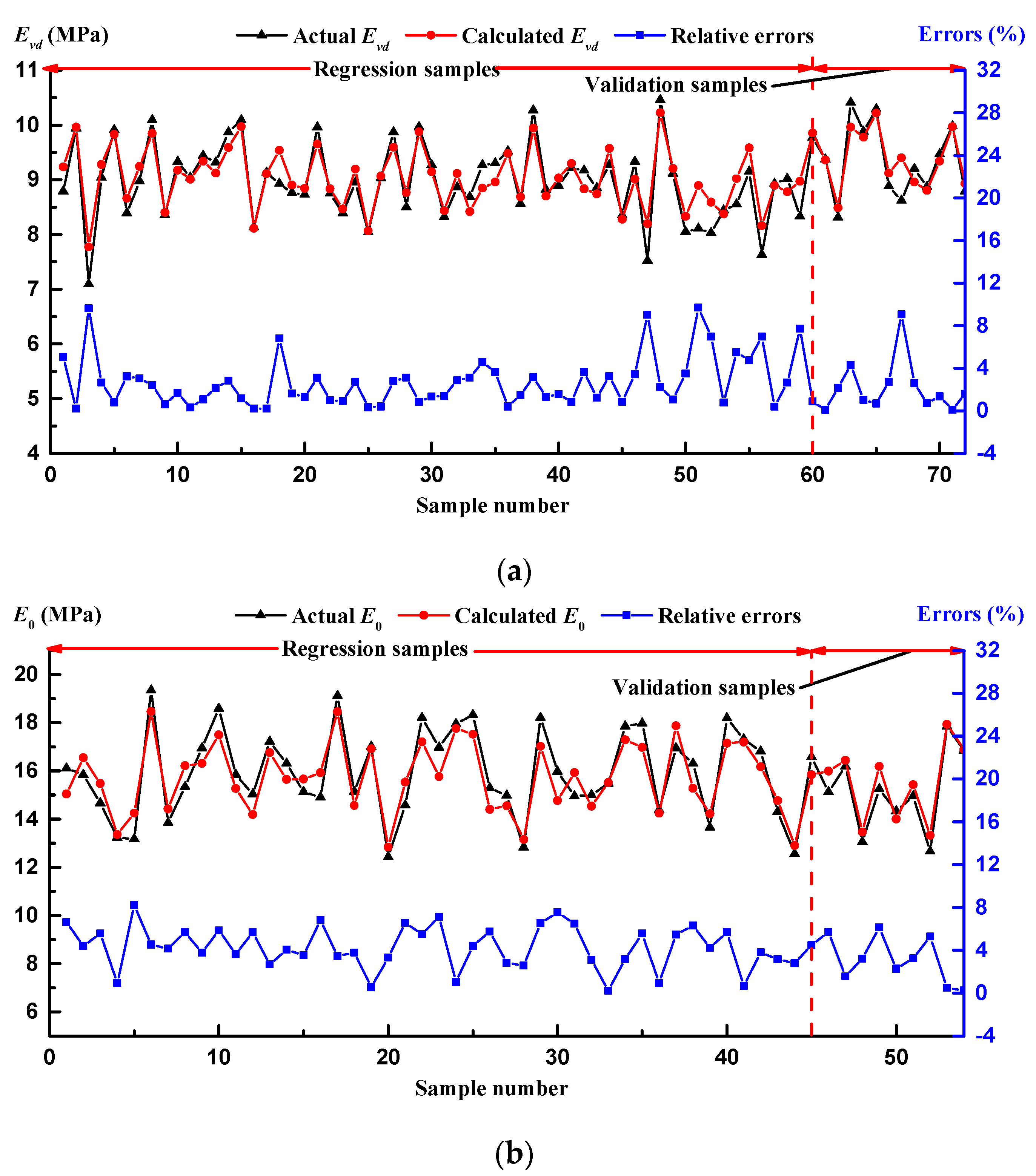 Applsci 09 01543 g006a