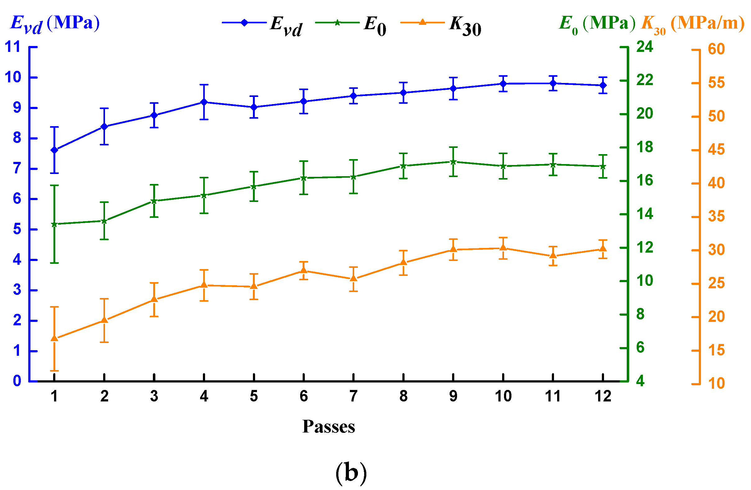 Applsci 09 01543 g007b
