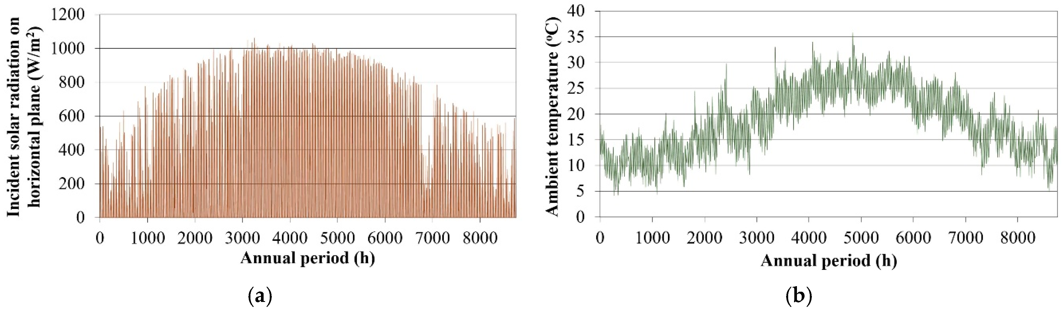 Applsci 09 01544 g003