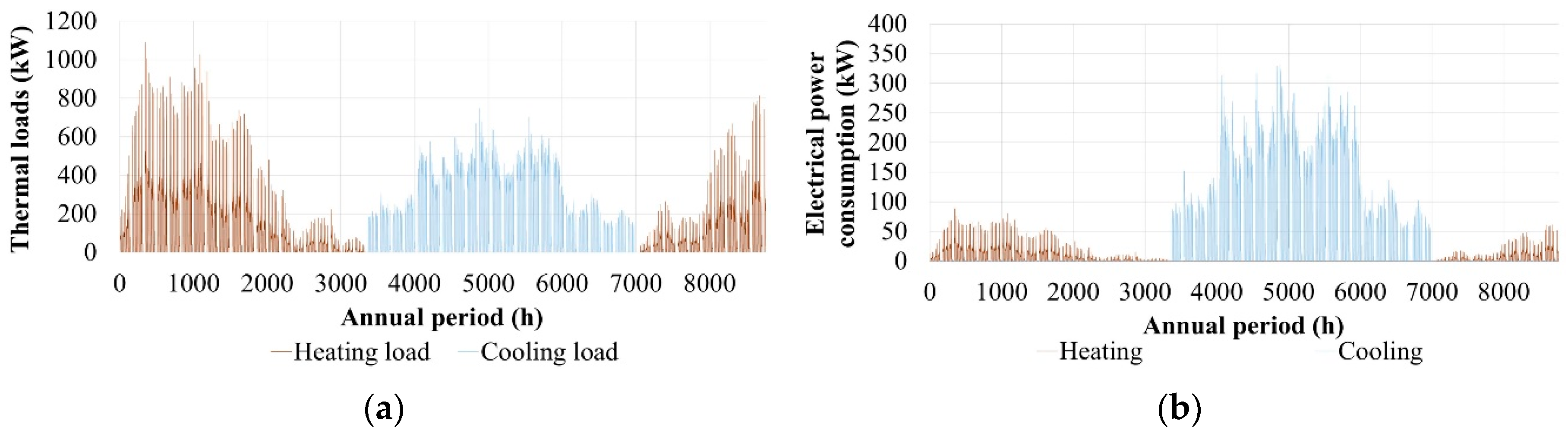 Applsci 09 01544 g008