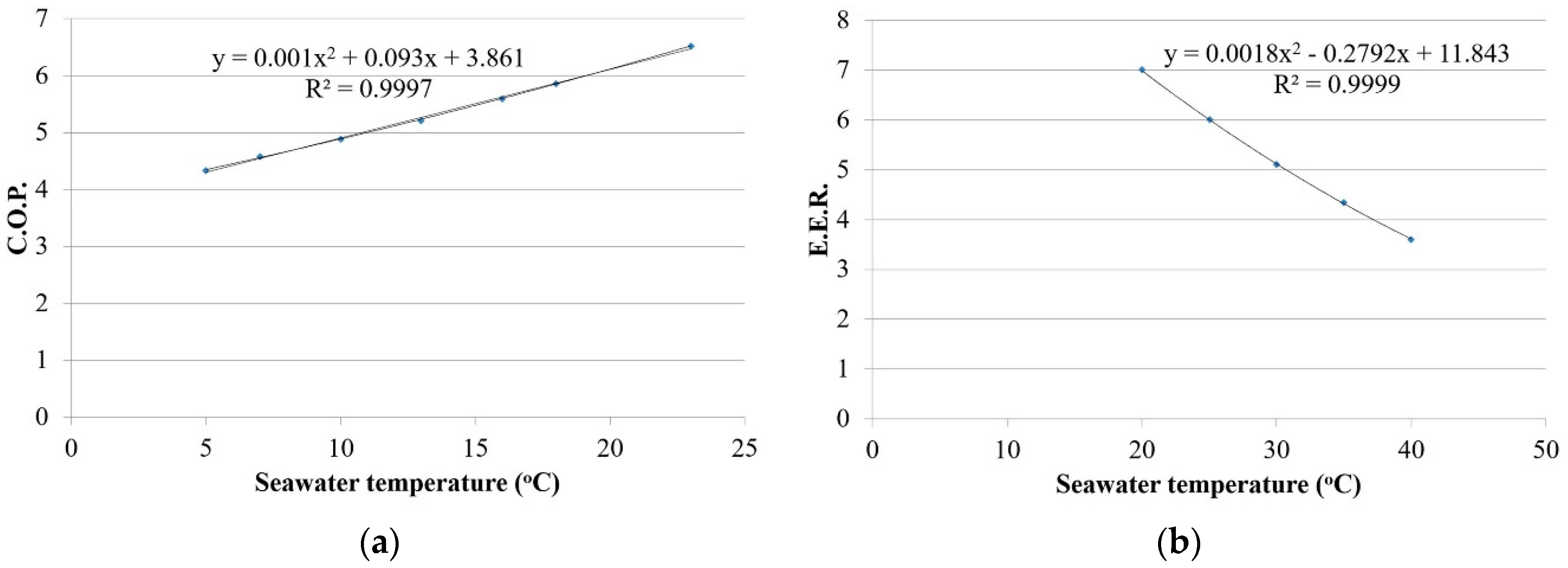 Applsci 09 01544 g010