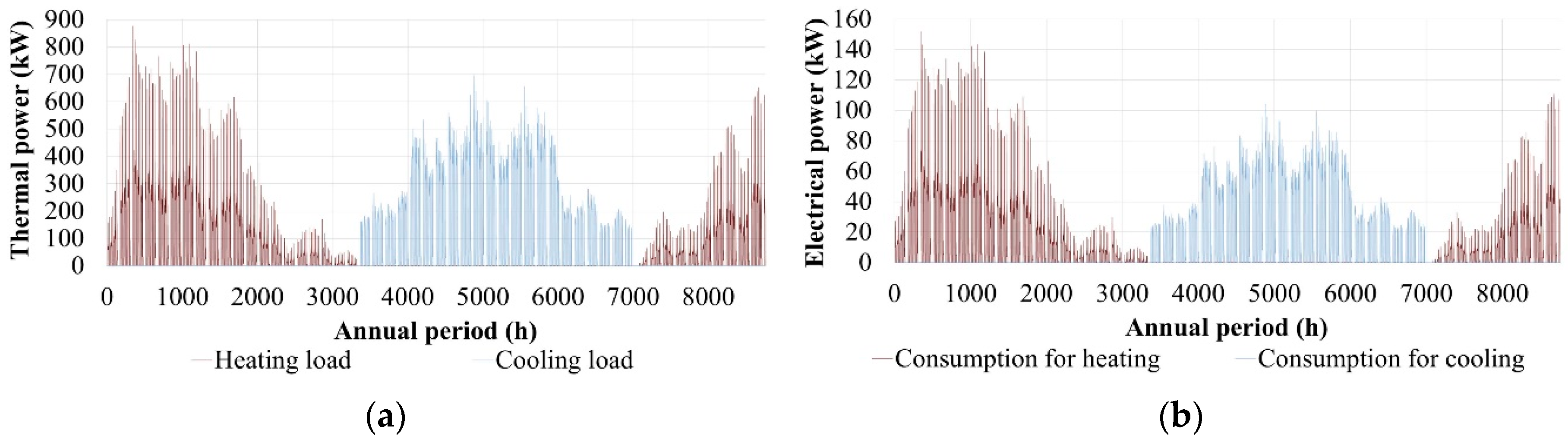 Applsci 09 01544 g011
