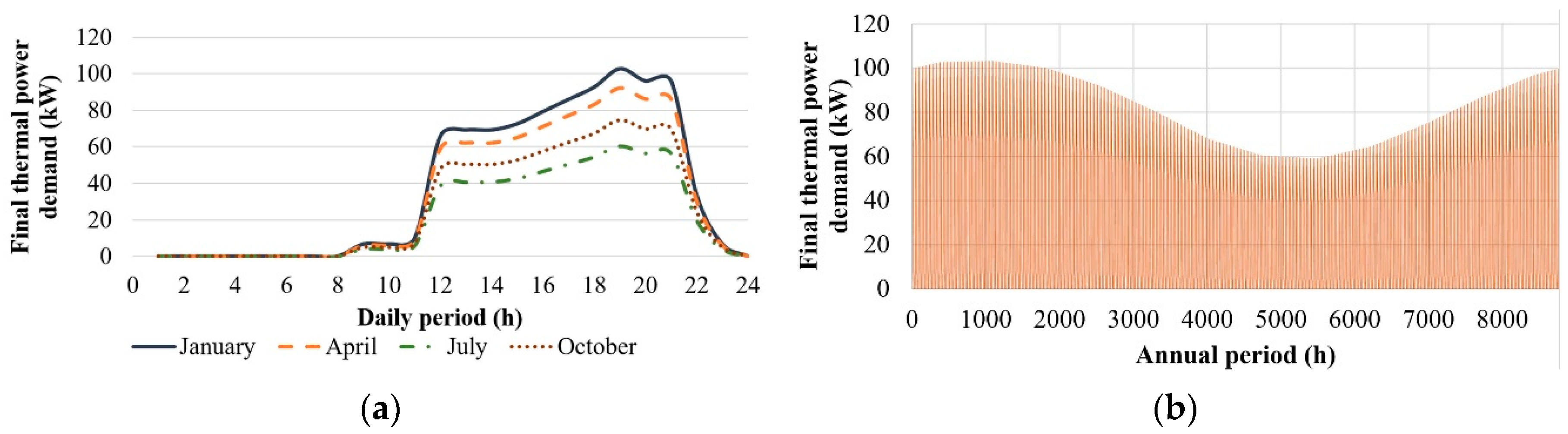 Applsci 09 01544 g012