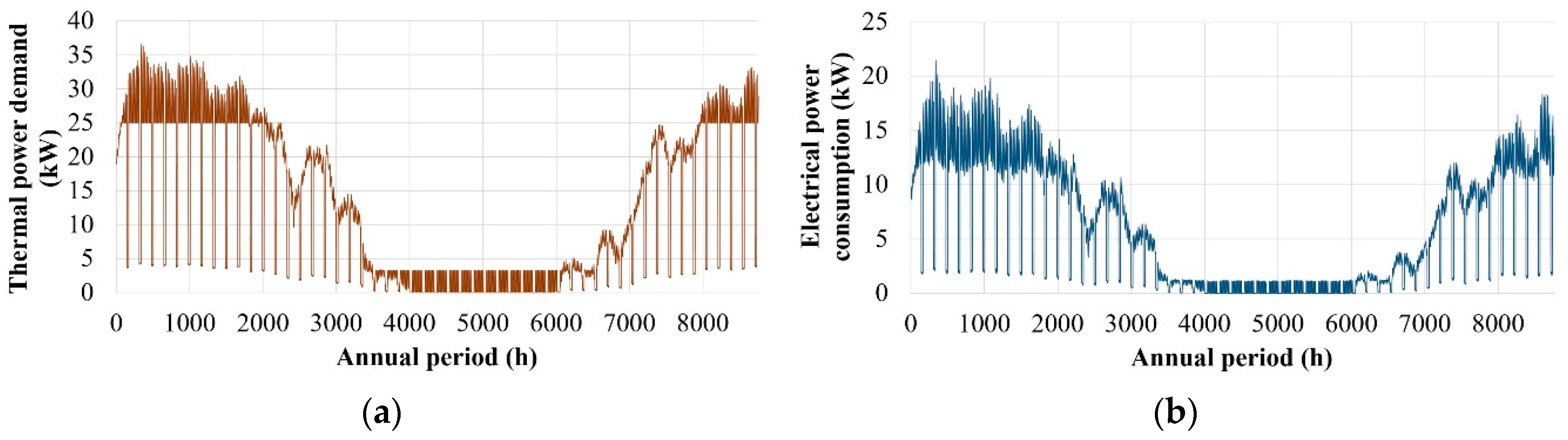 Applsci 09 01544 g013