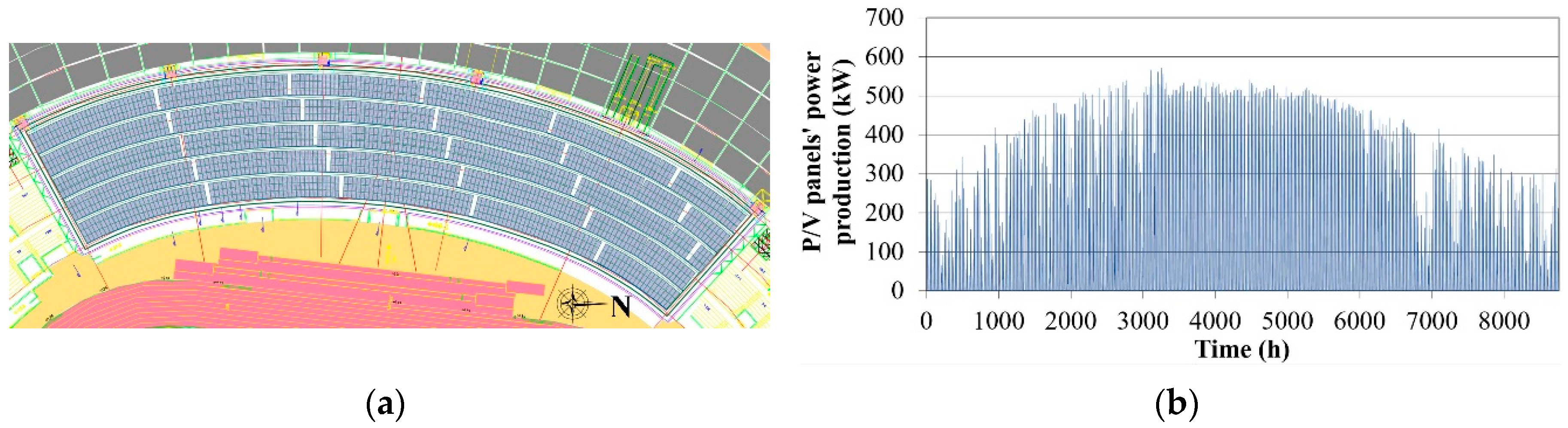 Applsci 09 01544 g016