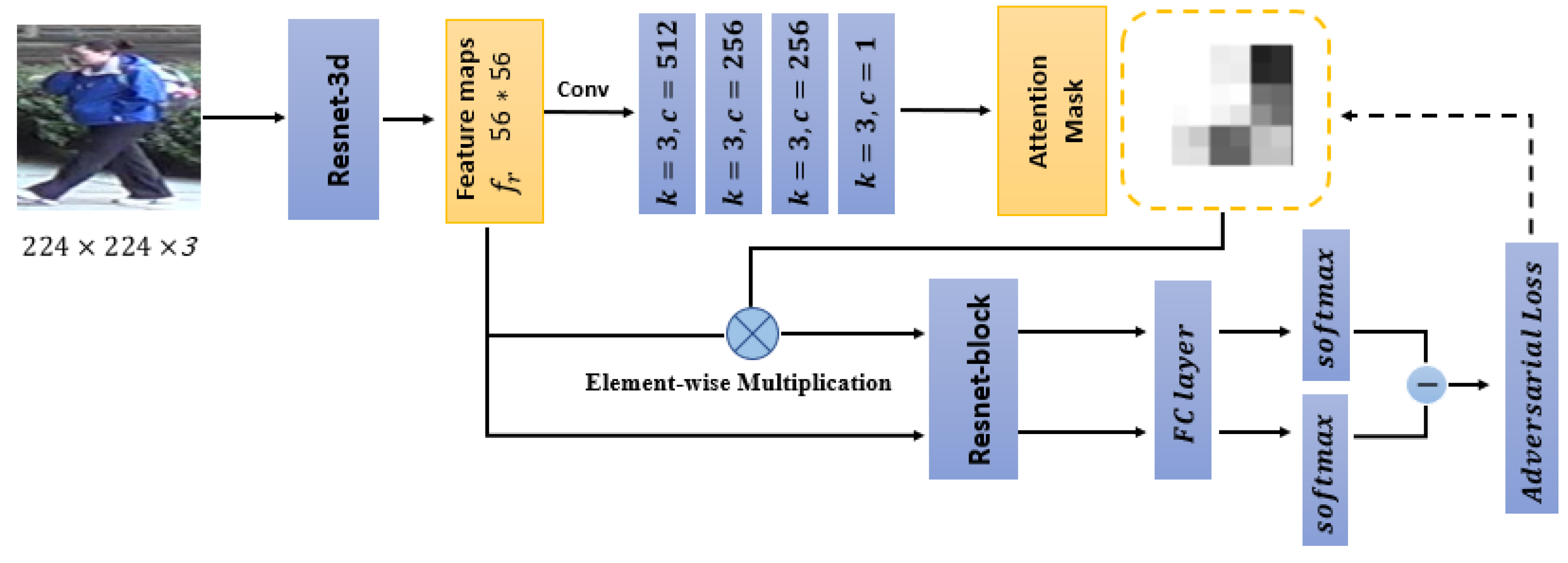 Applsci 09 01550 g003