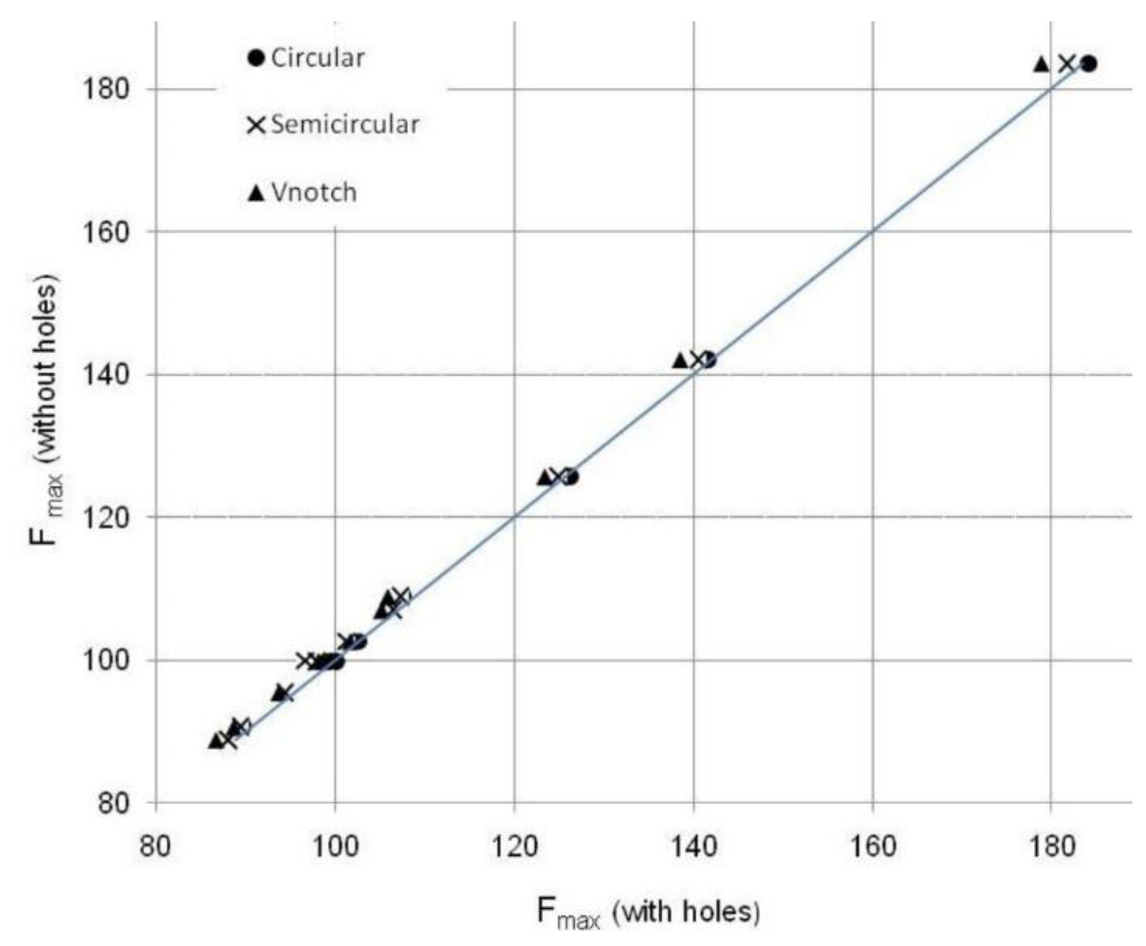 Applsci 09 01553 g010