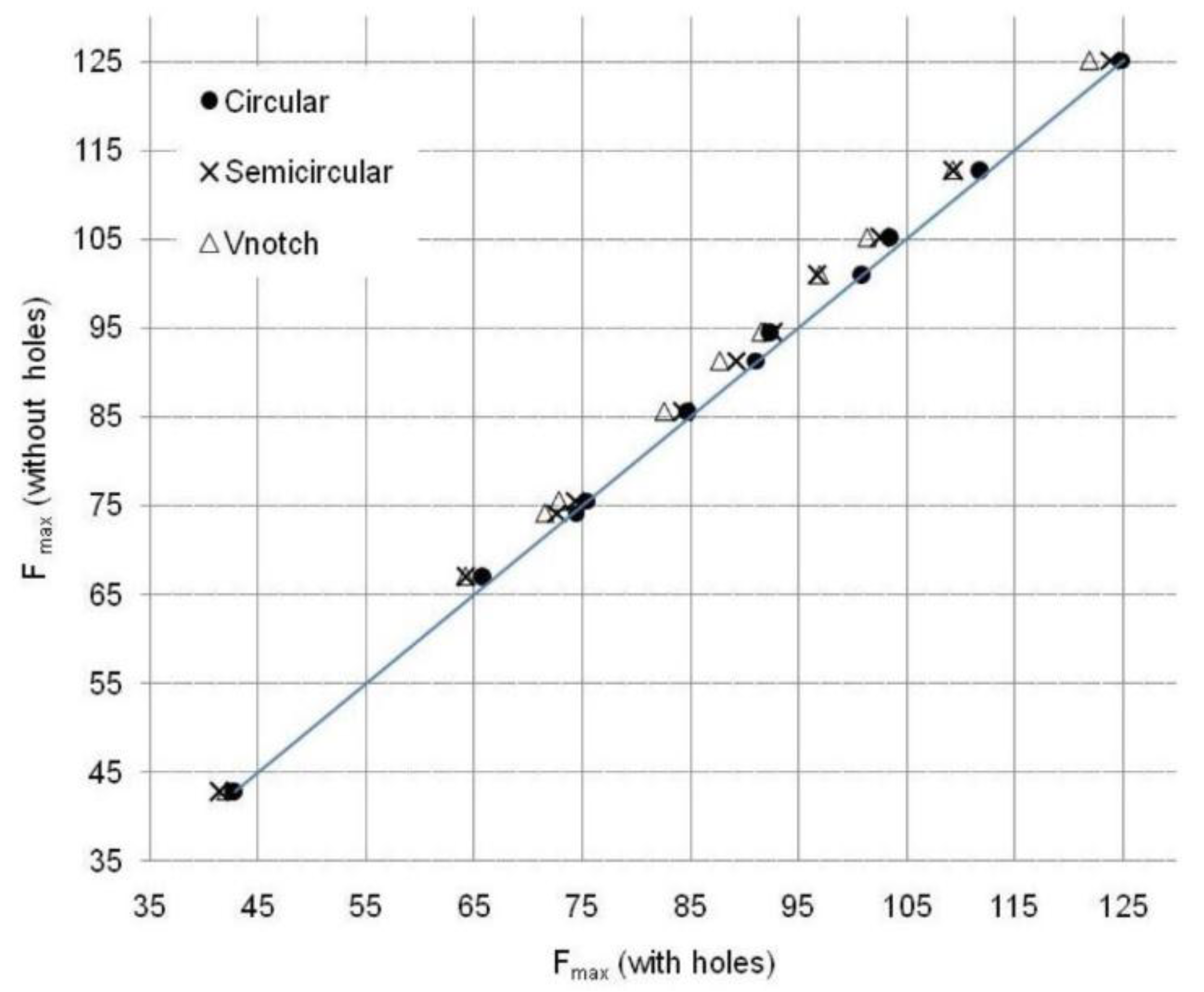 Applsci 09 01553 g011