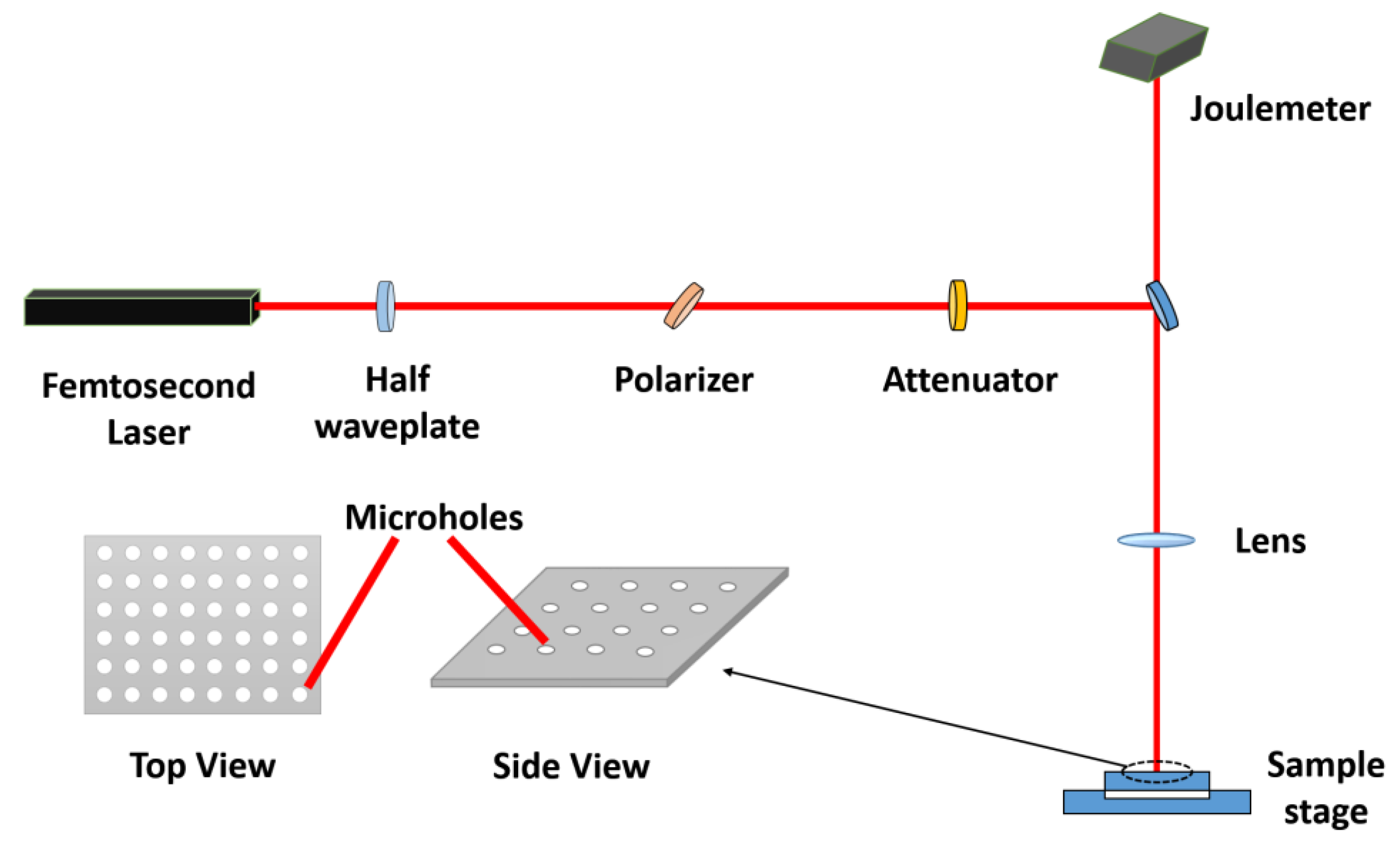 Applsci 09 01554 g002