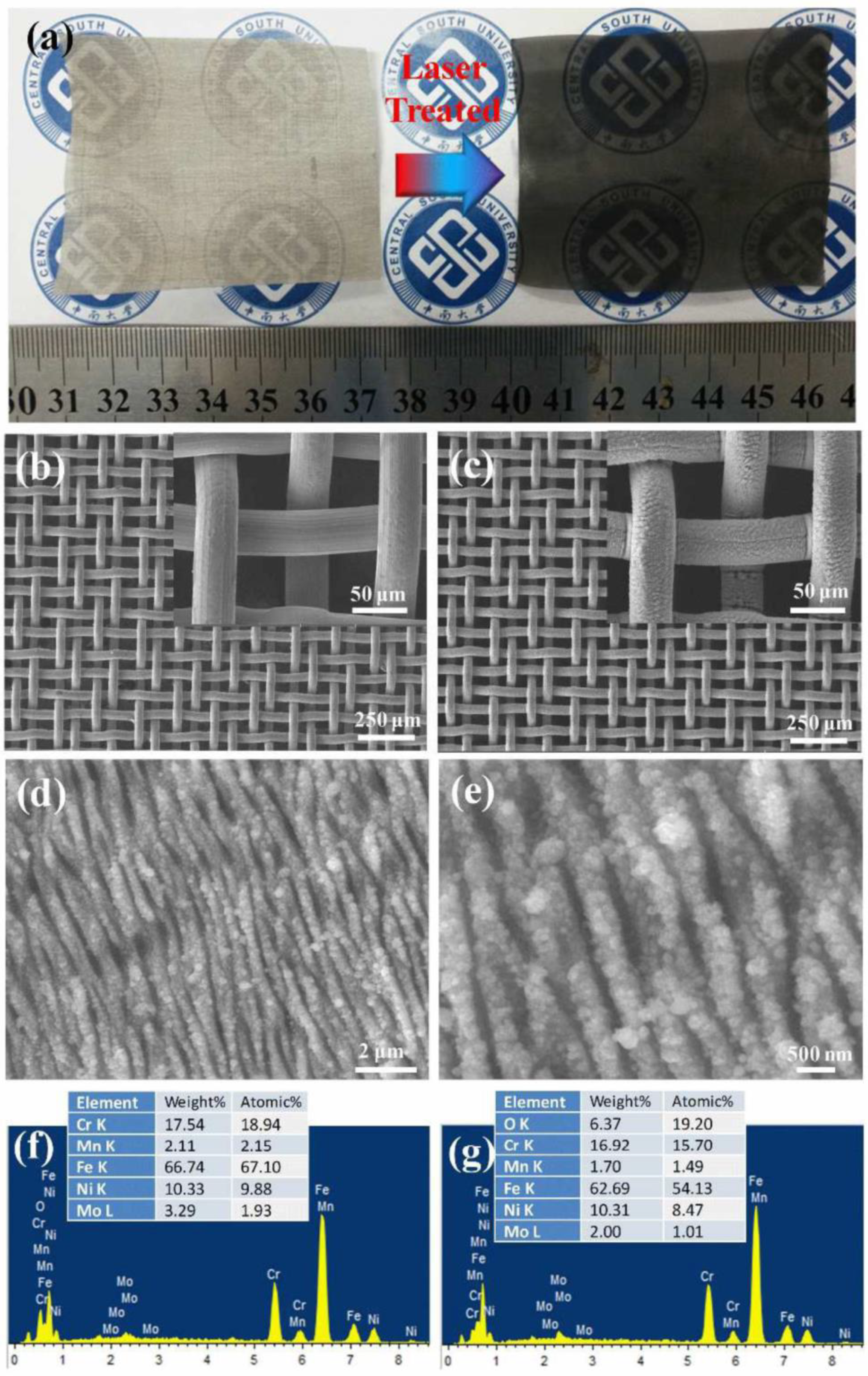 Applsci 09 01554 g008