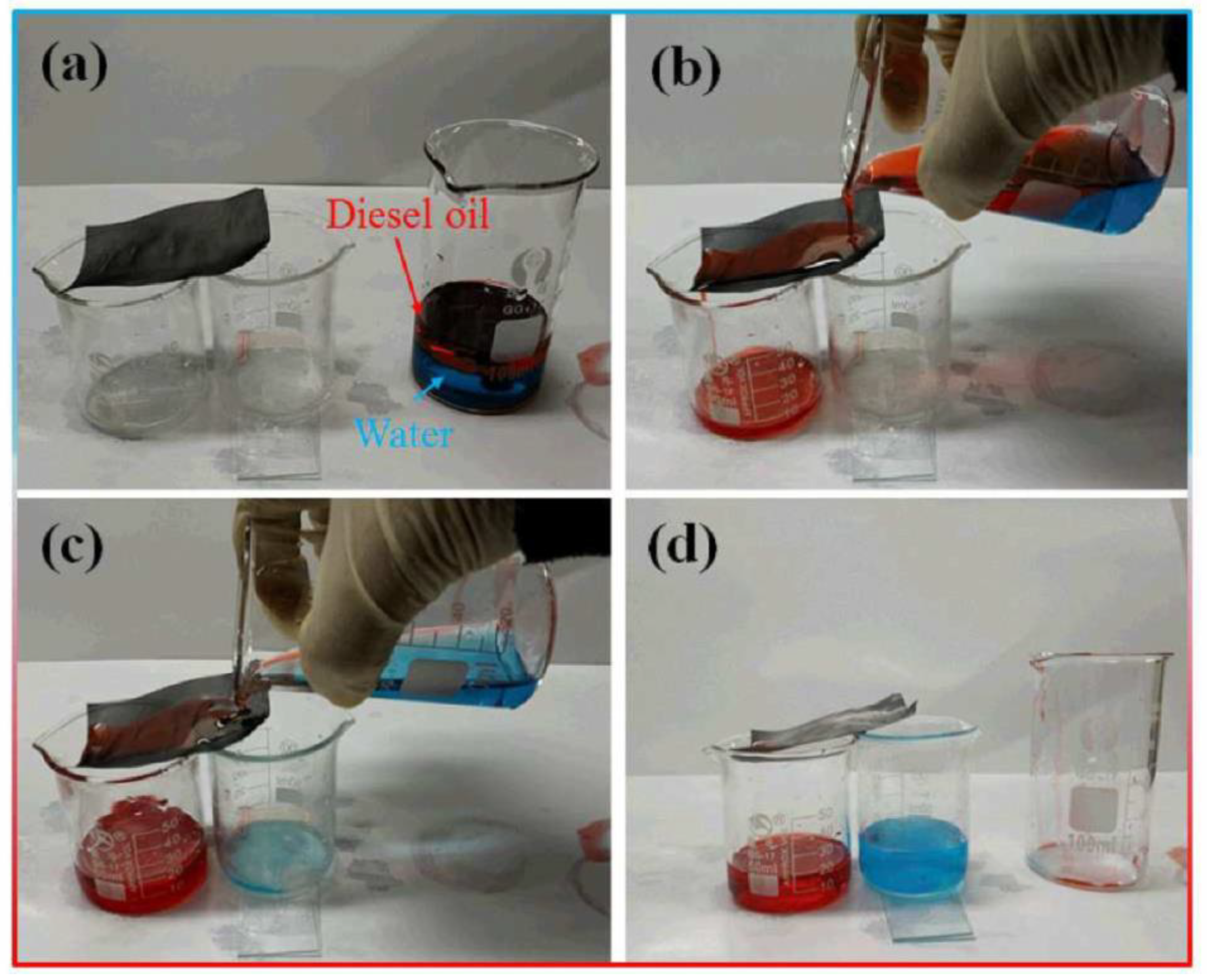 Applsci 09 01554 g009