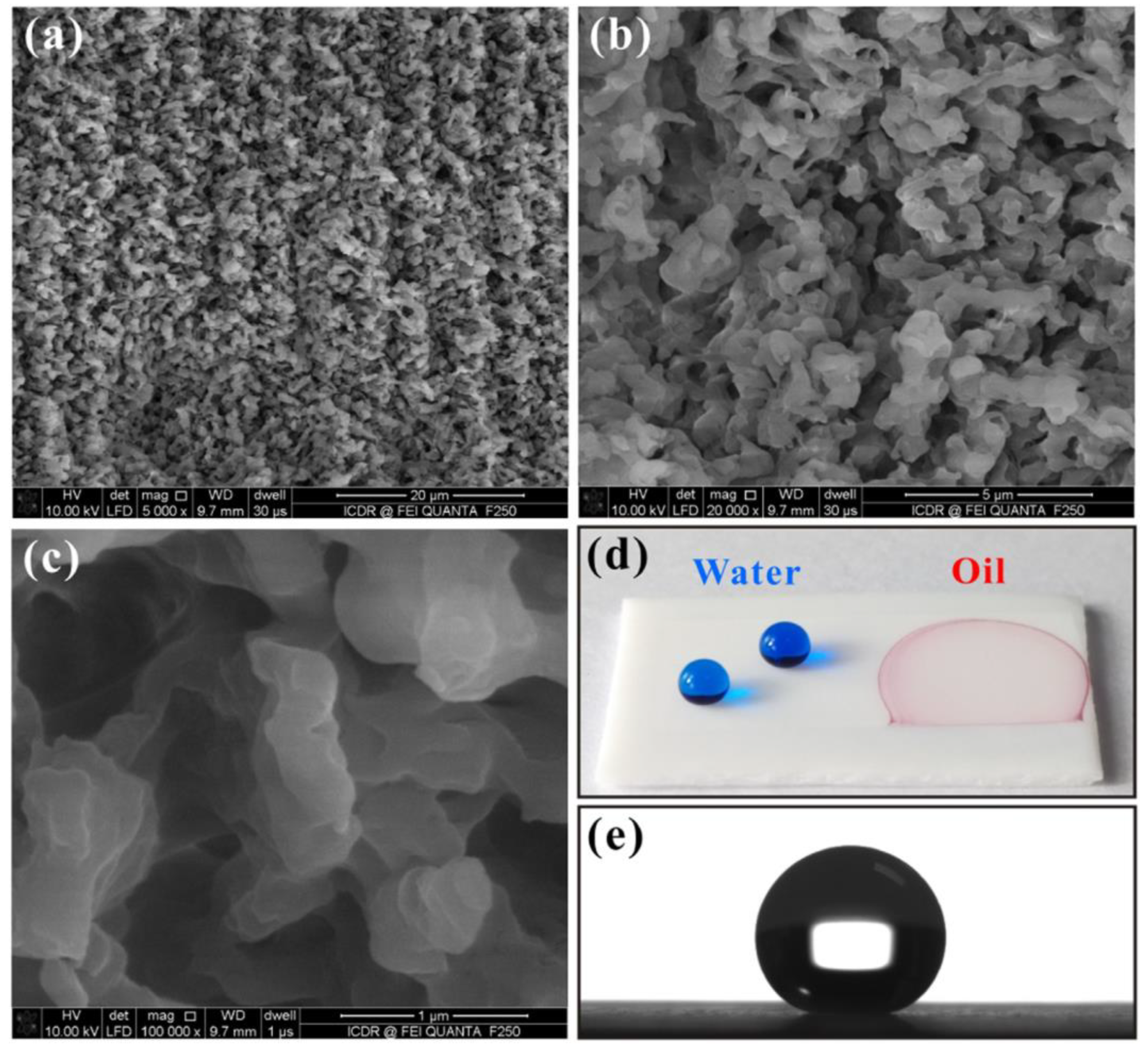 Applsci 09 01554 g010