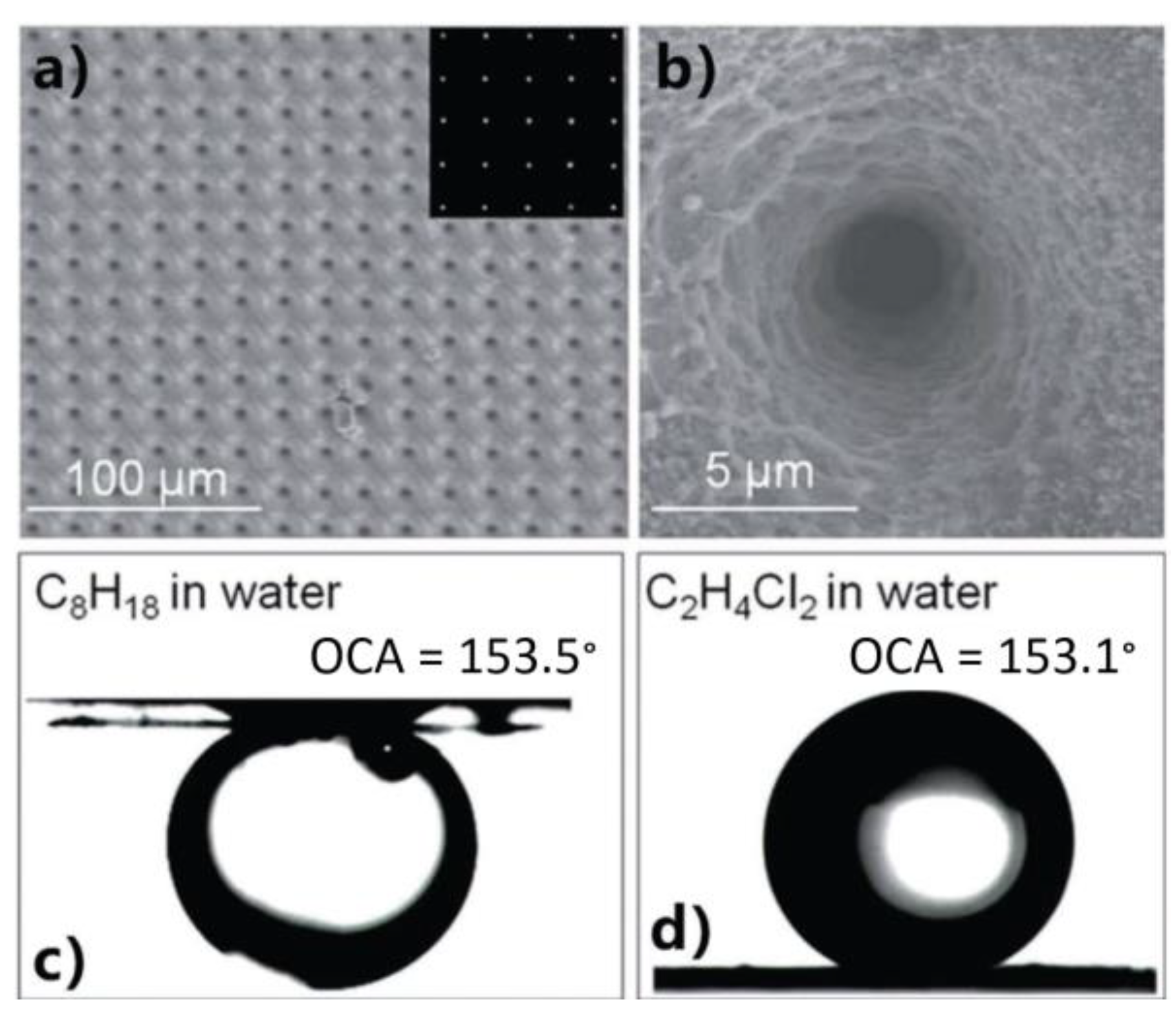 Applsci 09 01554 g011