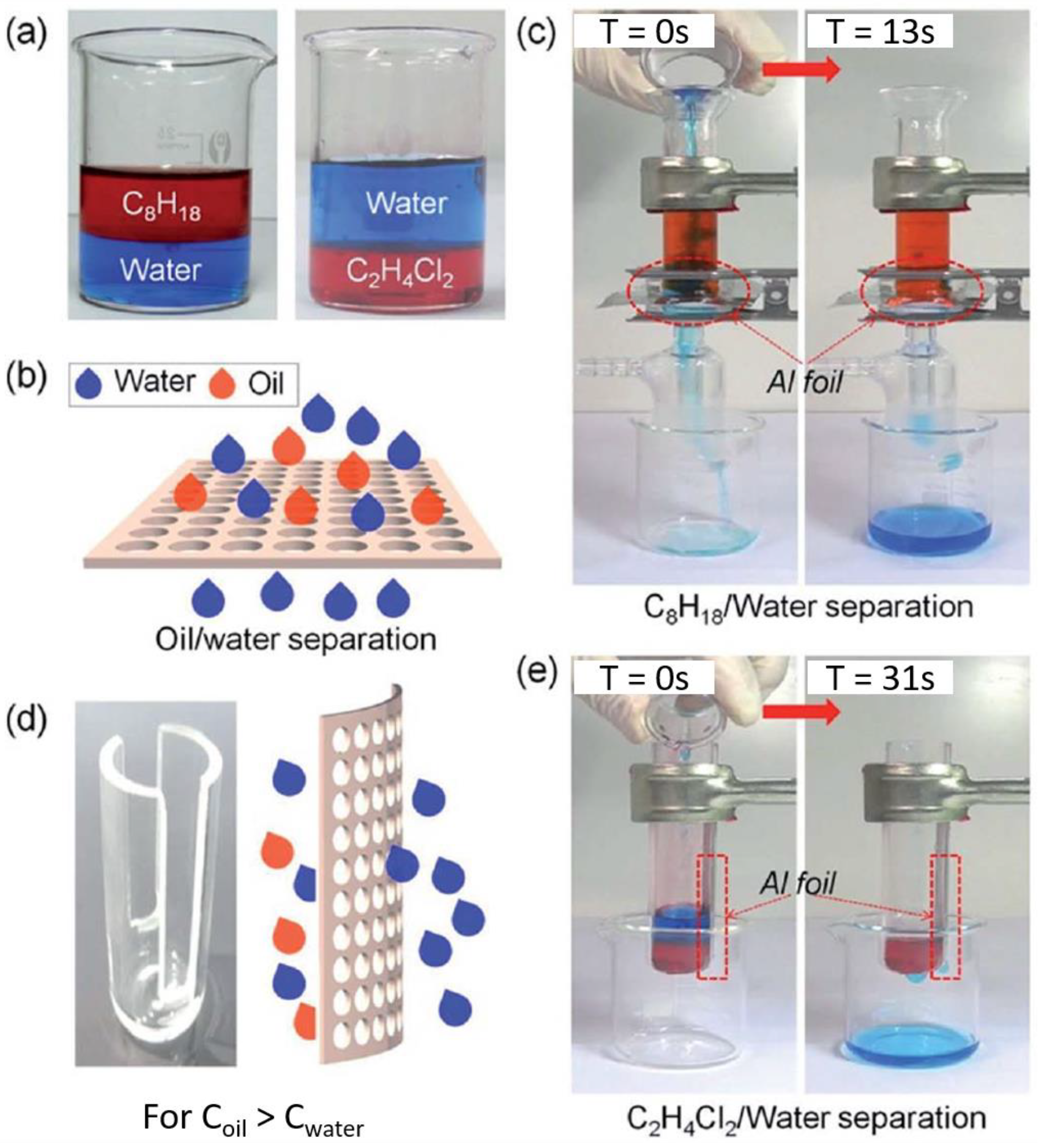 Applsci 09 01554 g012