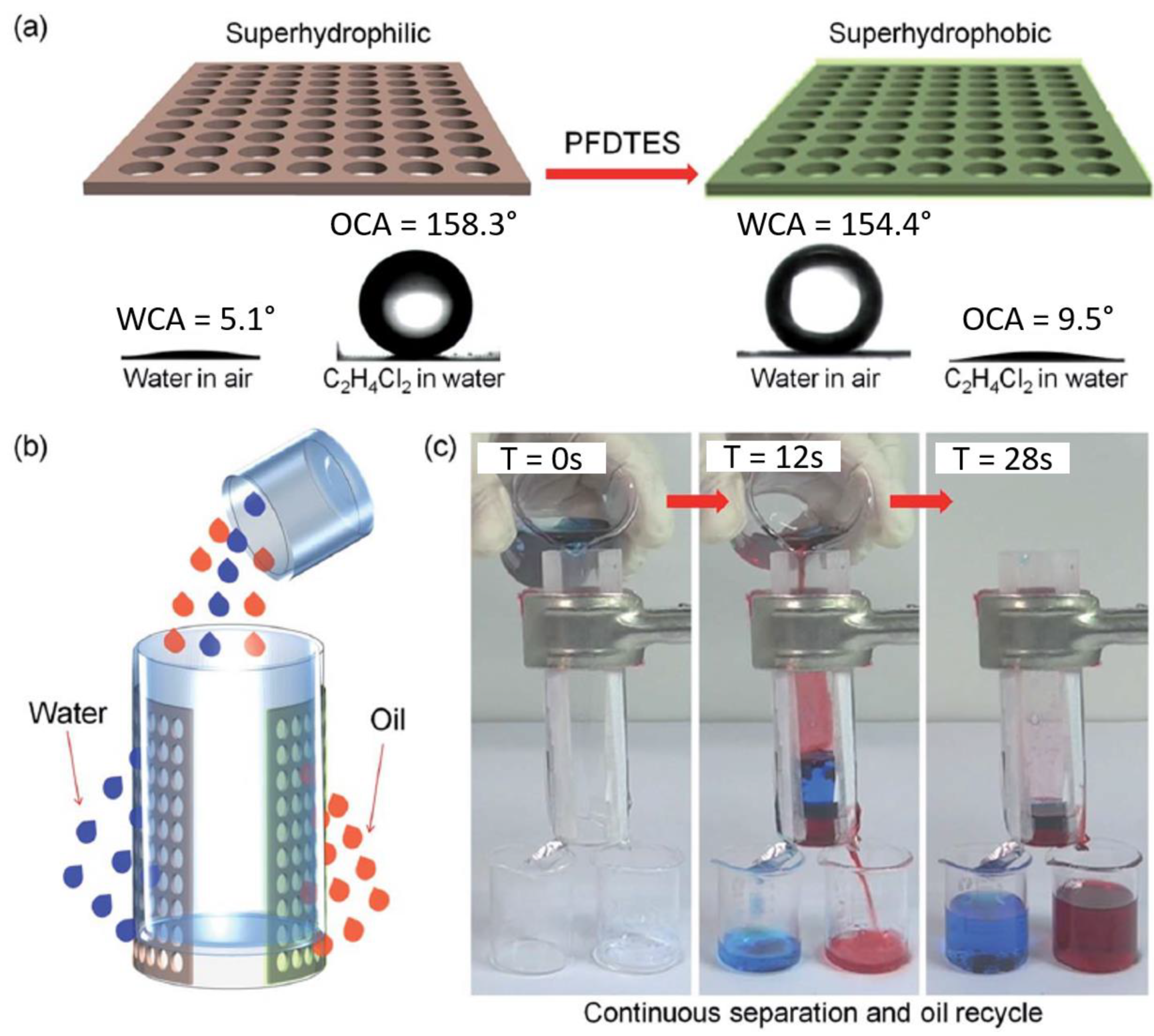 Applsci 09 01554 g013