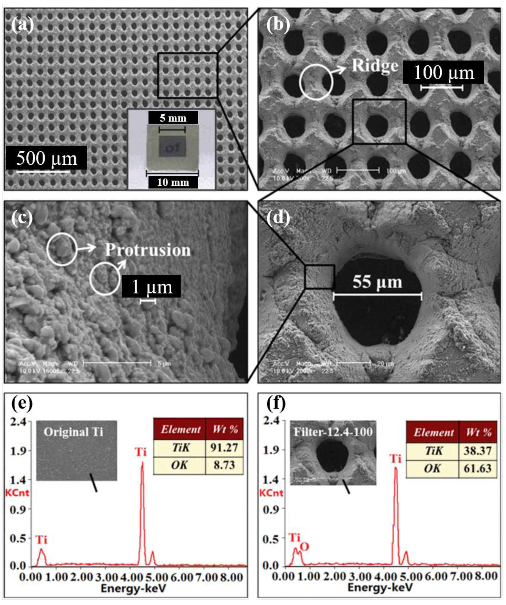 Applsci 09 01554 g014