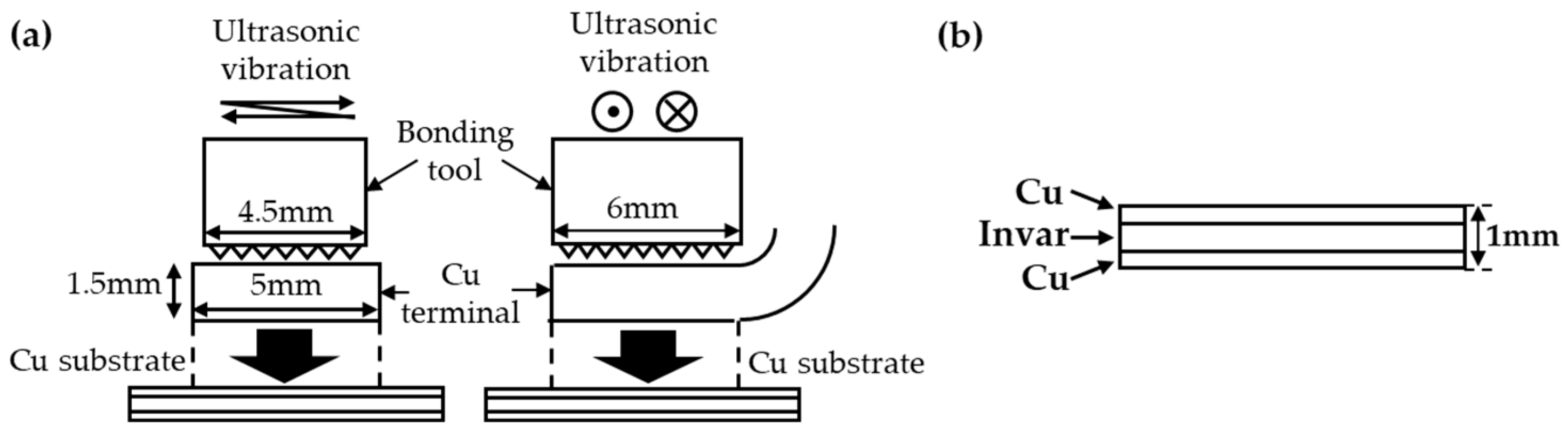 Applsci 09 01556 g001