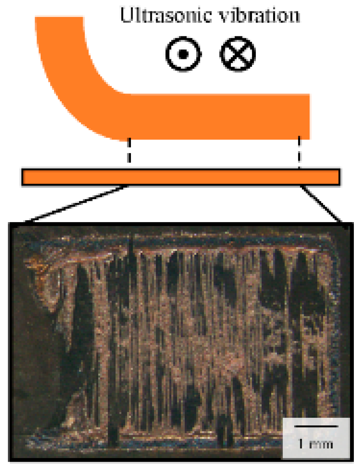 Applsci 09 01556 g003