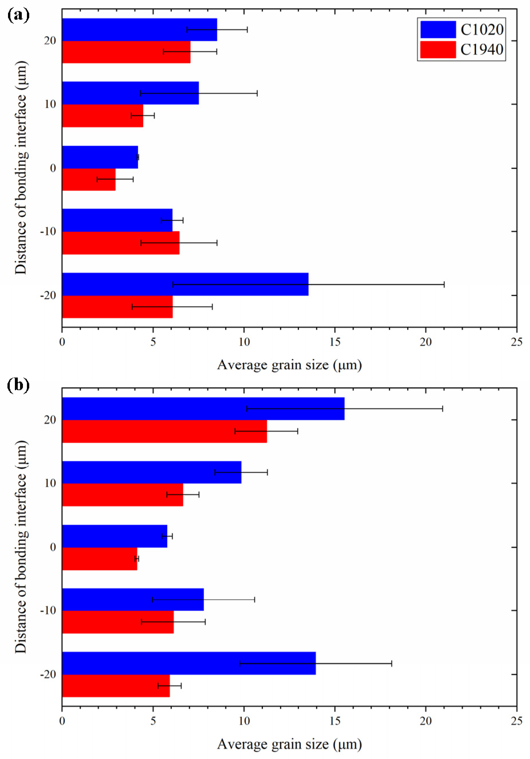 Applsci 09 01556 g009