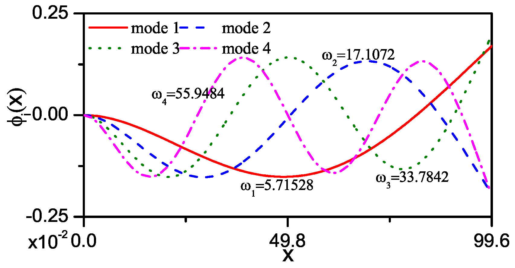 Applsci 09 01557 g003