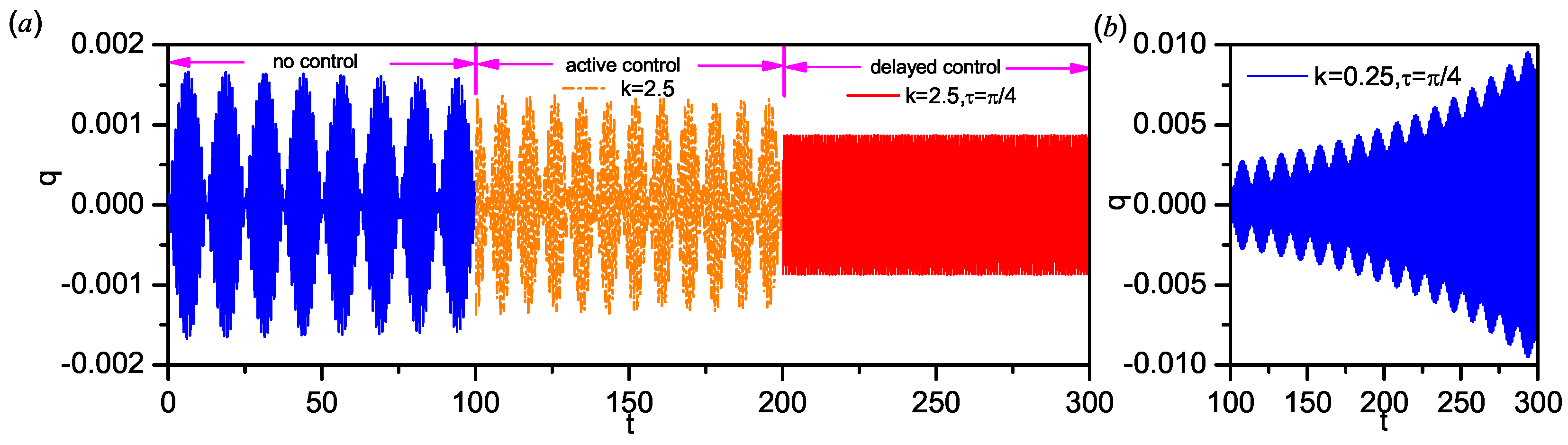 Applsci 09 01557 g004