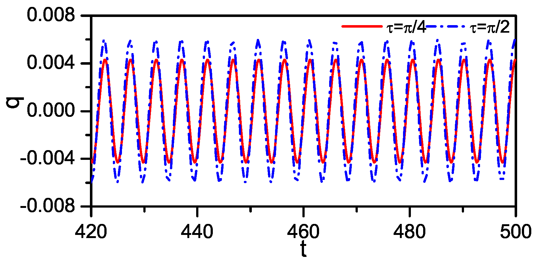 Applsci 09 01557 g007