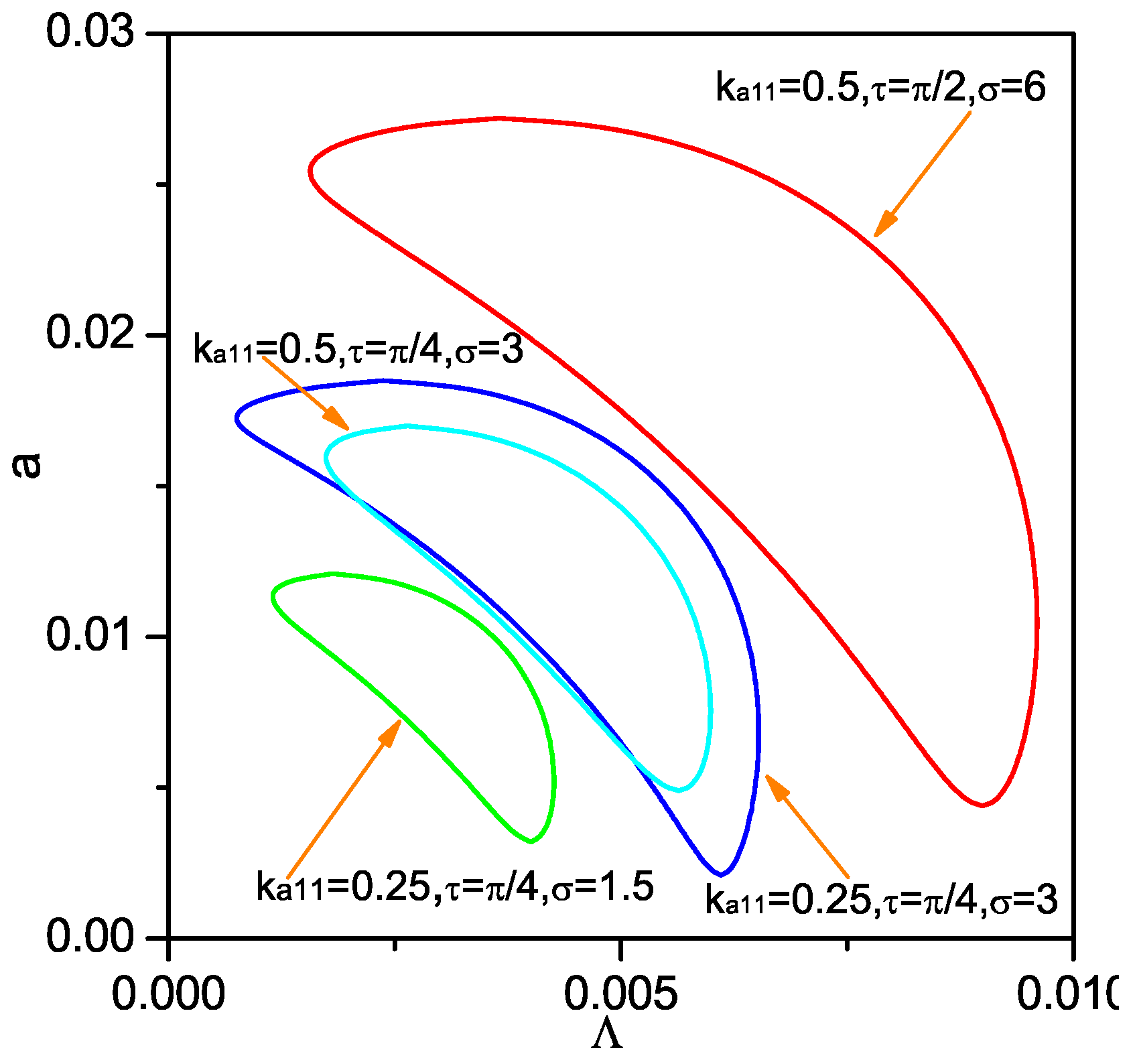Applsci 09 01557 g010