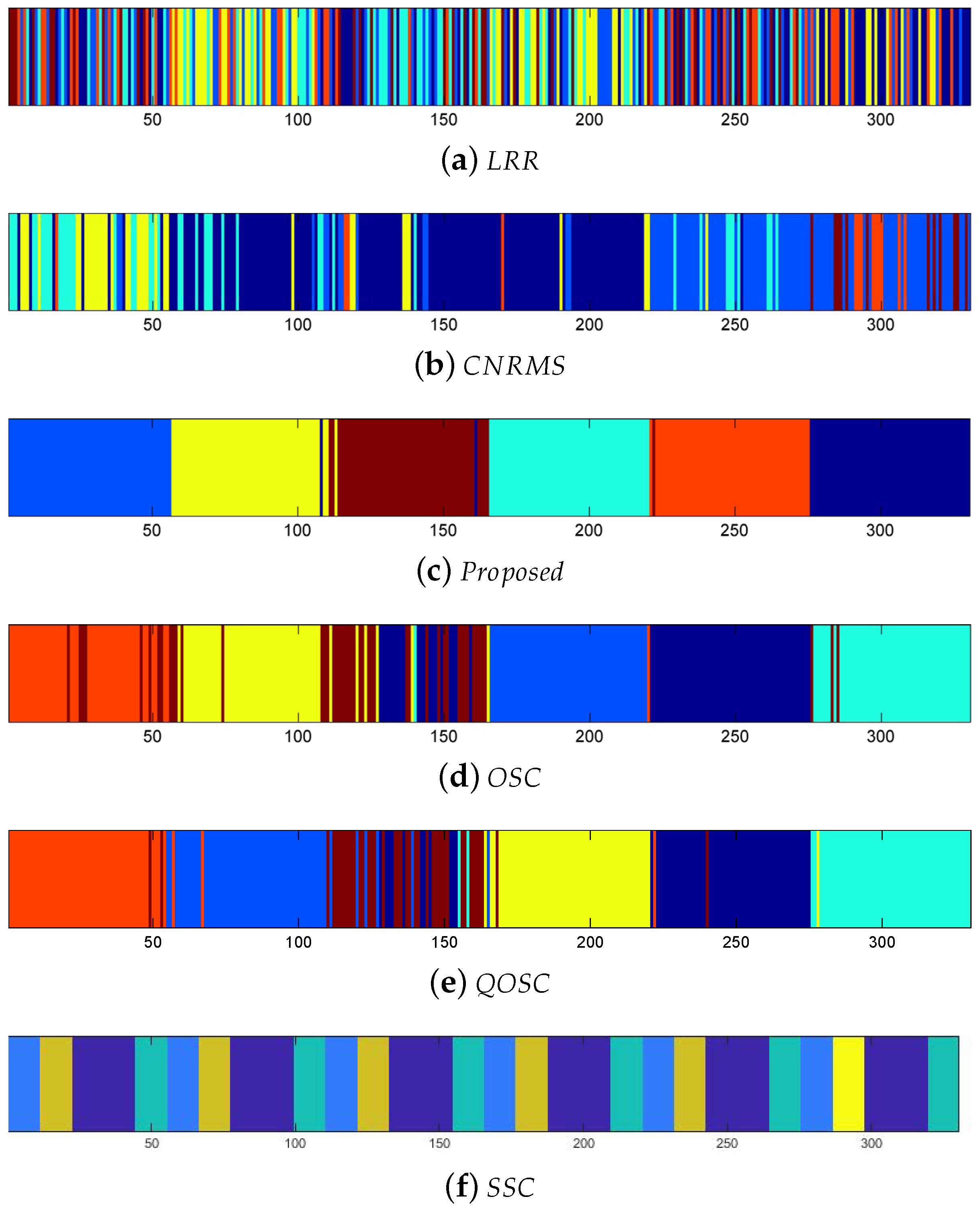 Applsci 09 01559 g003