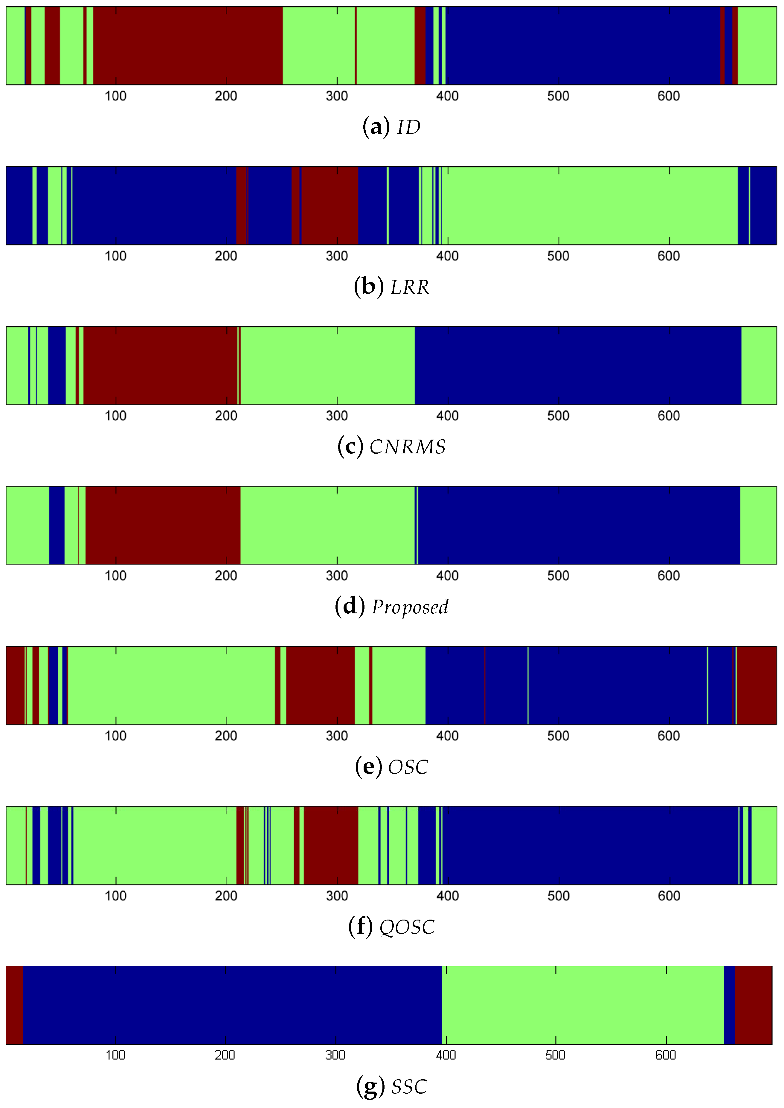 Applsci 09 01559 g006