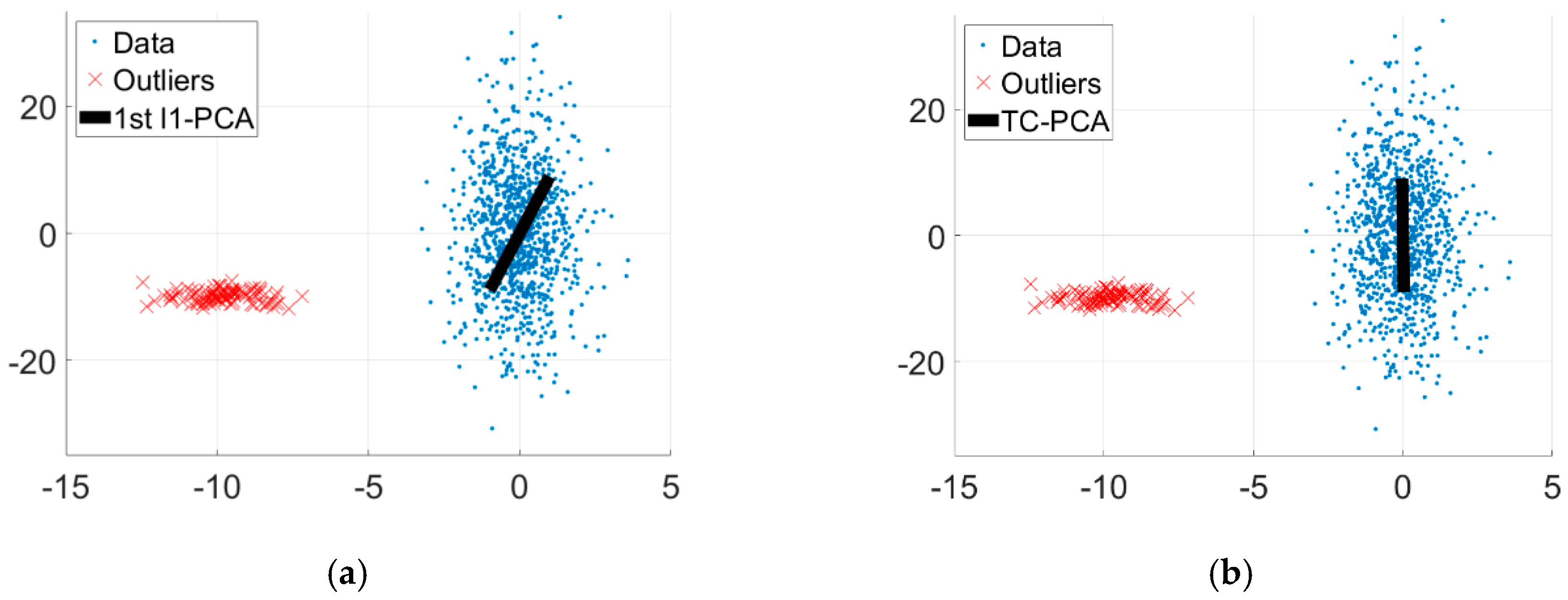 Applsci 09 01562 g004 Applsci 09 01562 g004