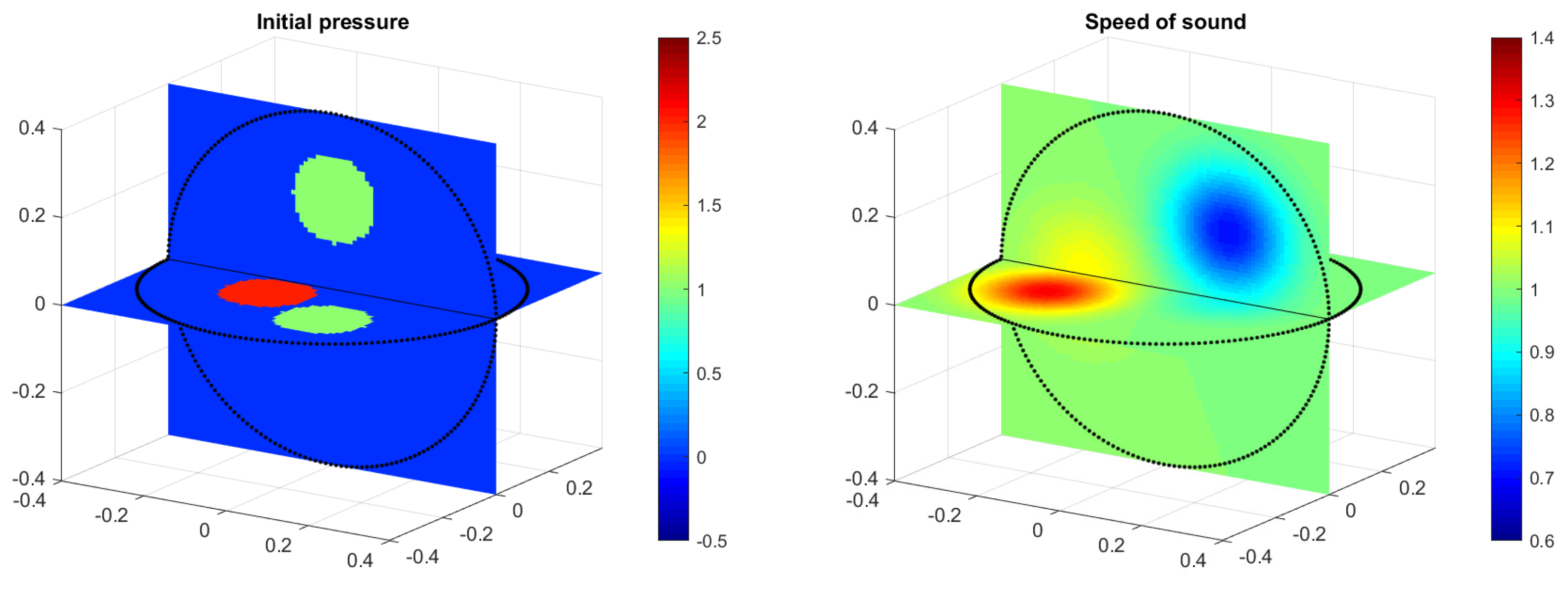 Applsci 09 01563 g003 Applsci 09 01563 g003