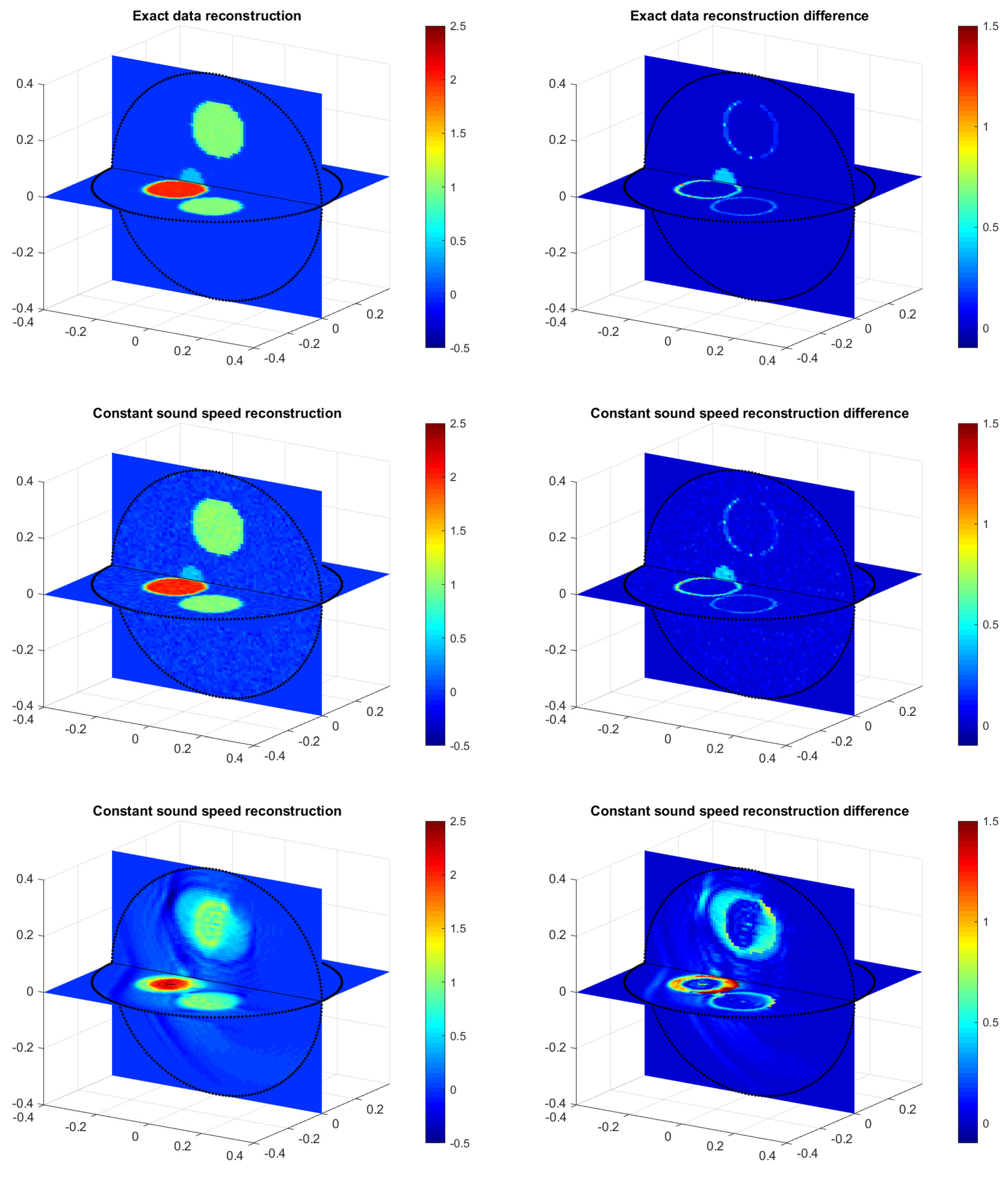 Applsci 09 01563 g005 Applsci 09 01563 g005